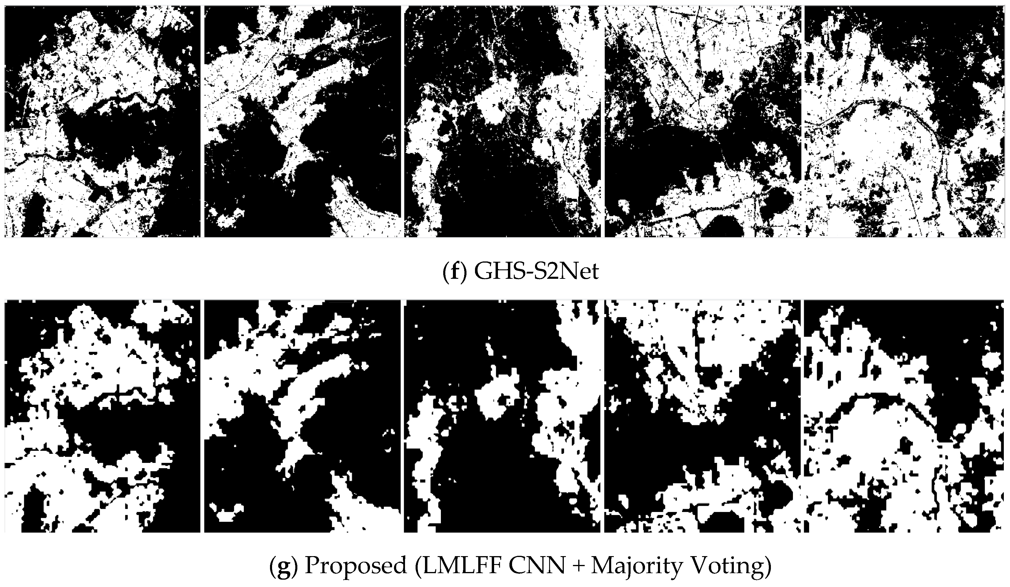 Remotesensing 16 00716 g010b
