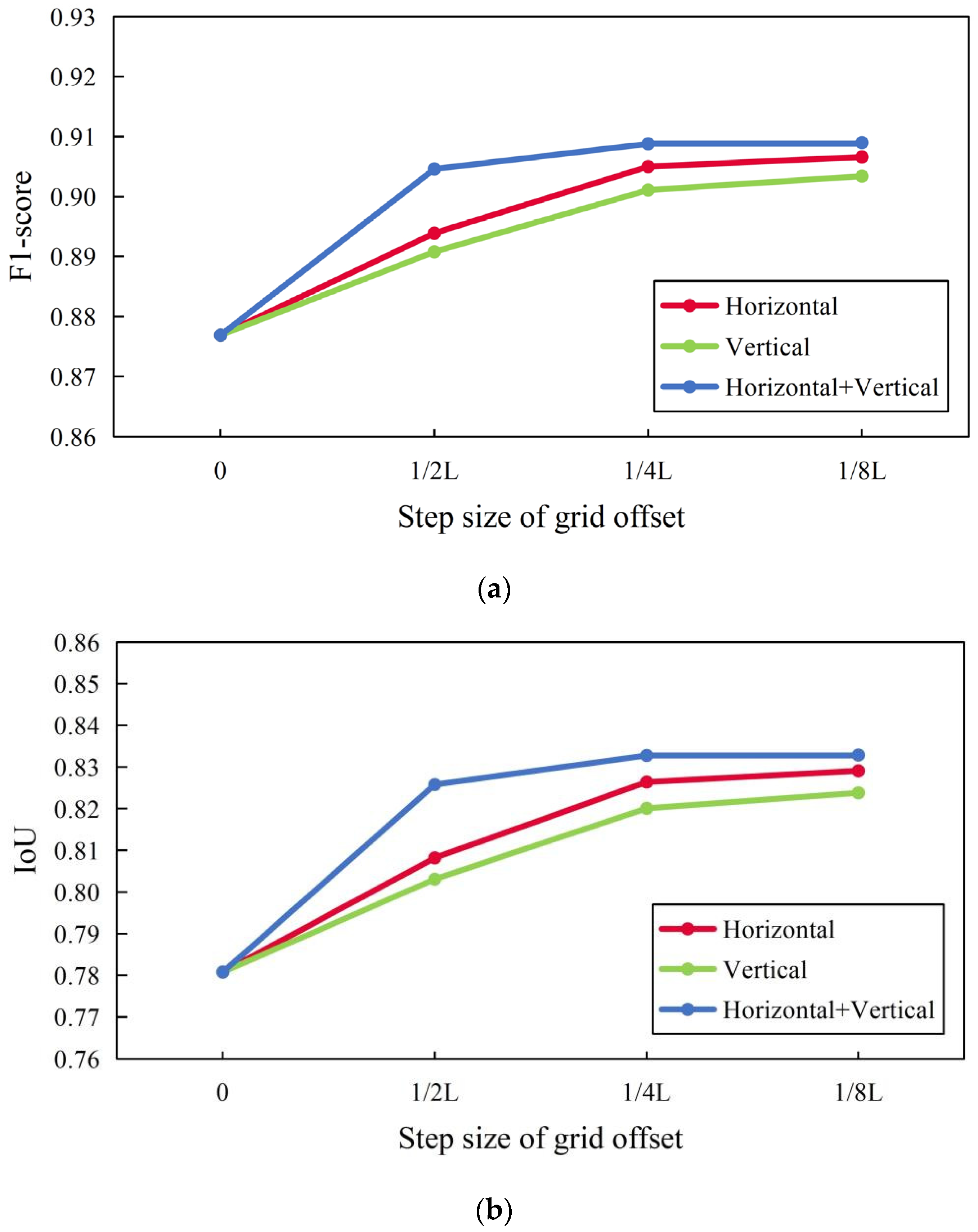 Remotesensing 16 00716 g011