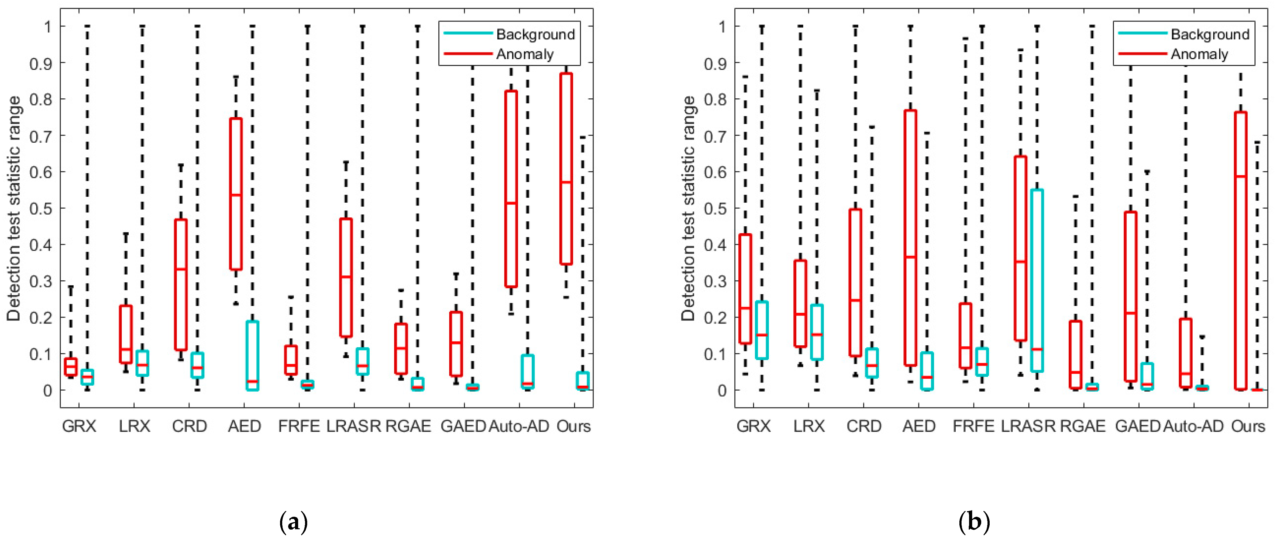 Remotesensing 16 00717 g014a