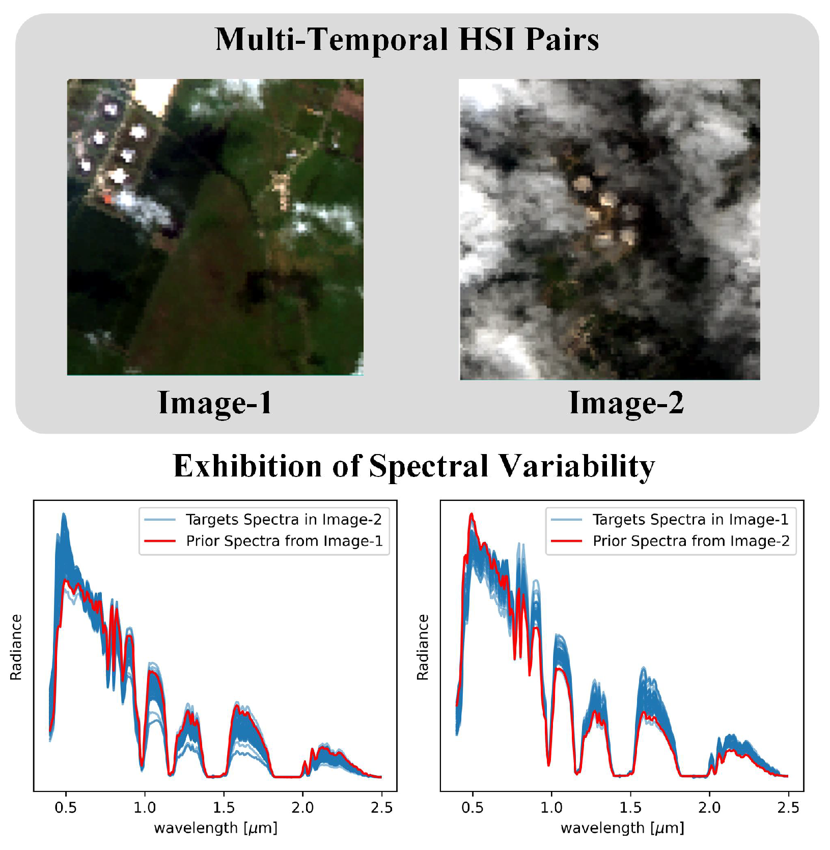 Remotesensing 16 00718 g002