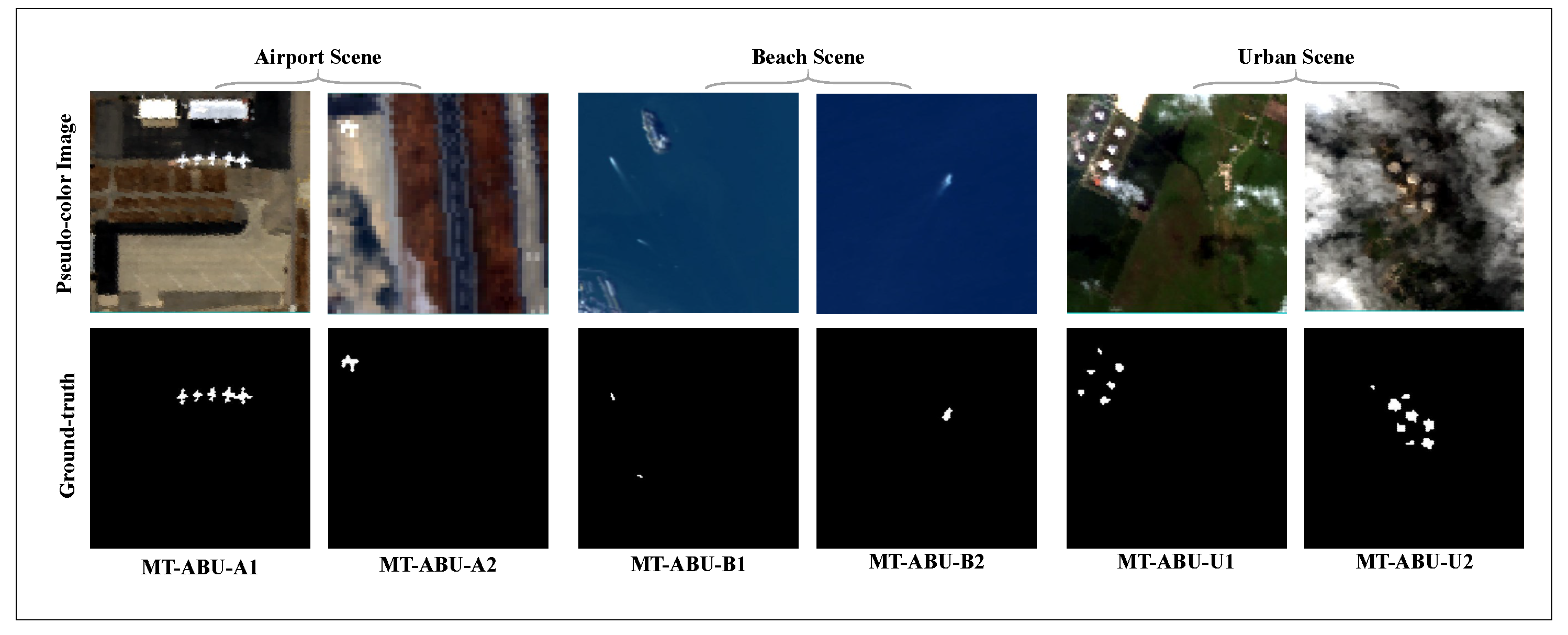 Remotesensing 16 00718 g007