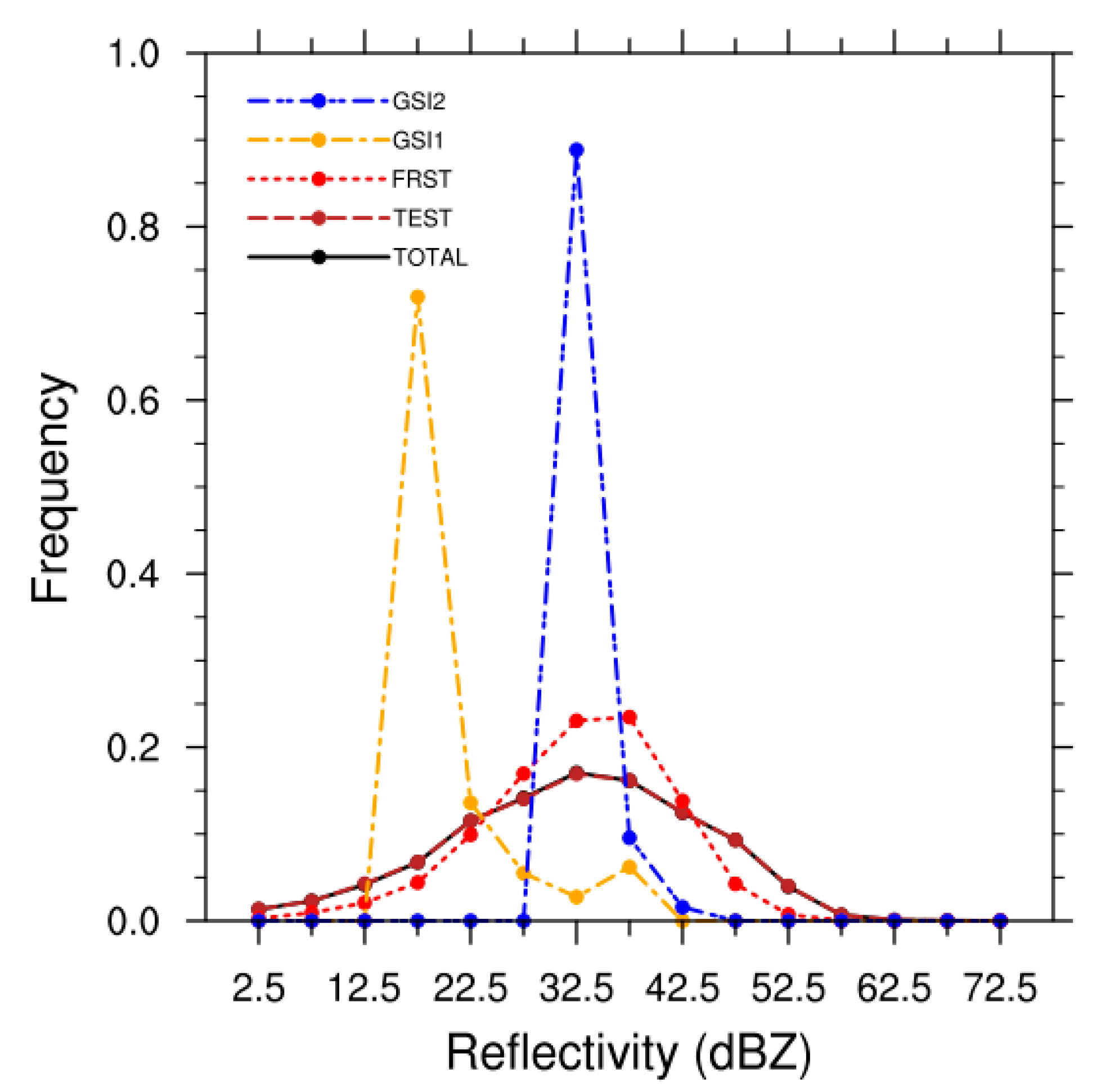 Remotesensing 16 00719 g004