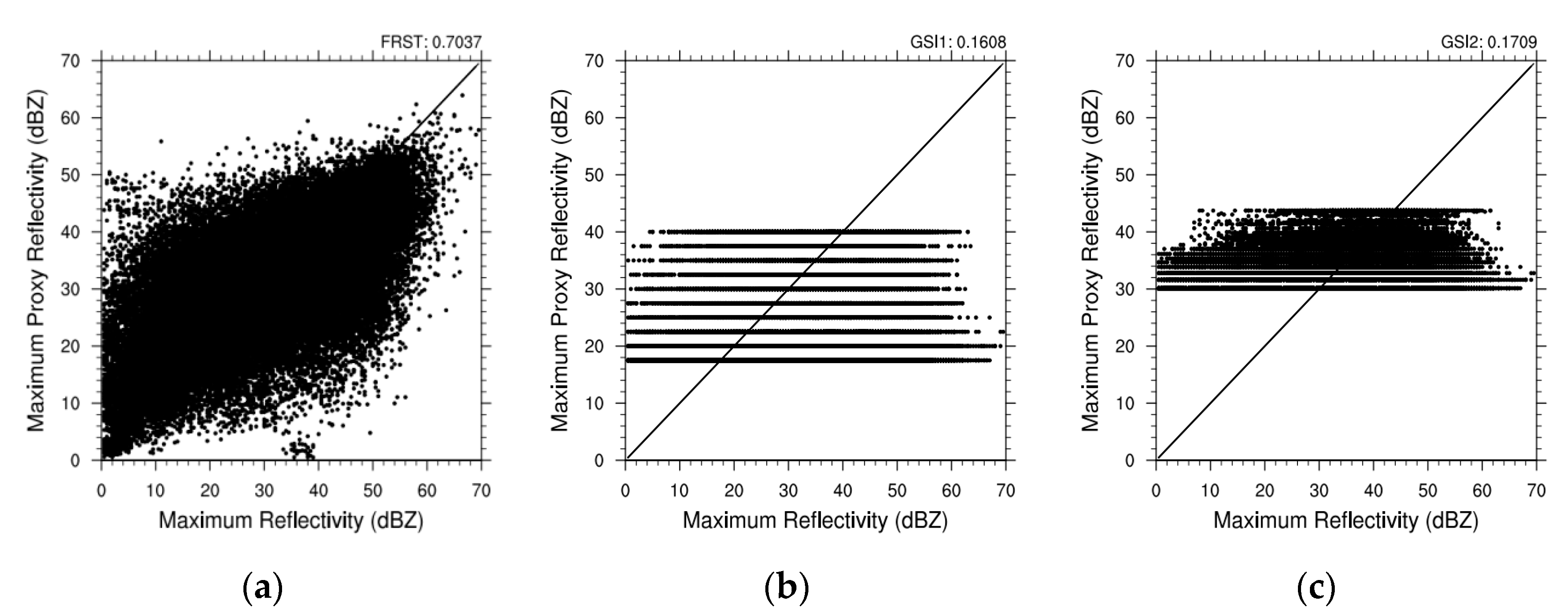 Remotesensing 16 00719 g006