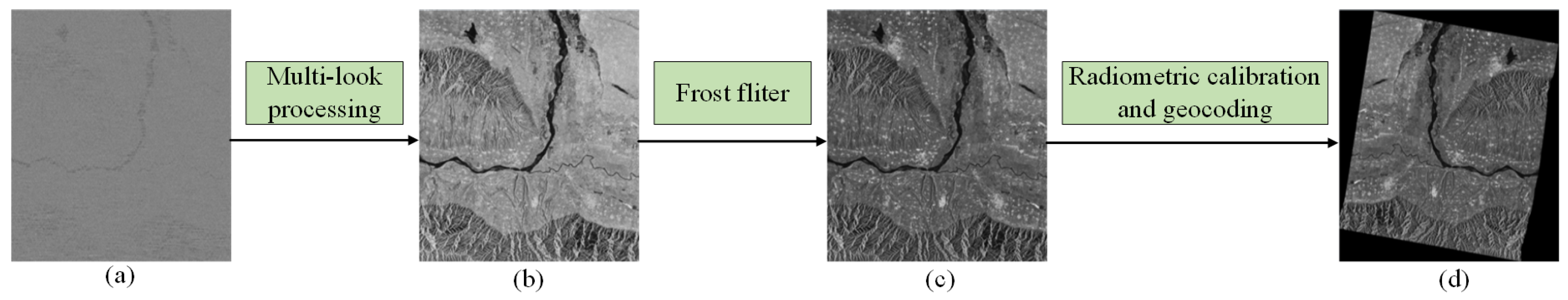 Remotesensing 16 00720 g002