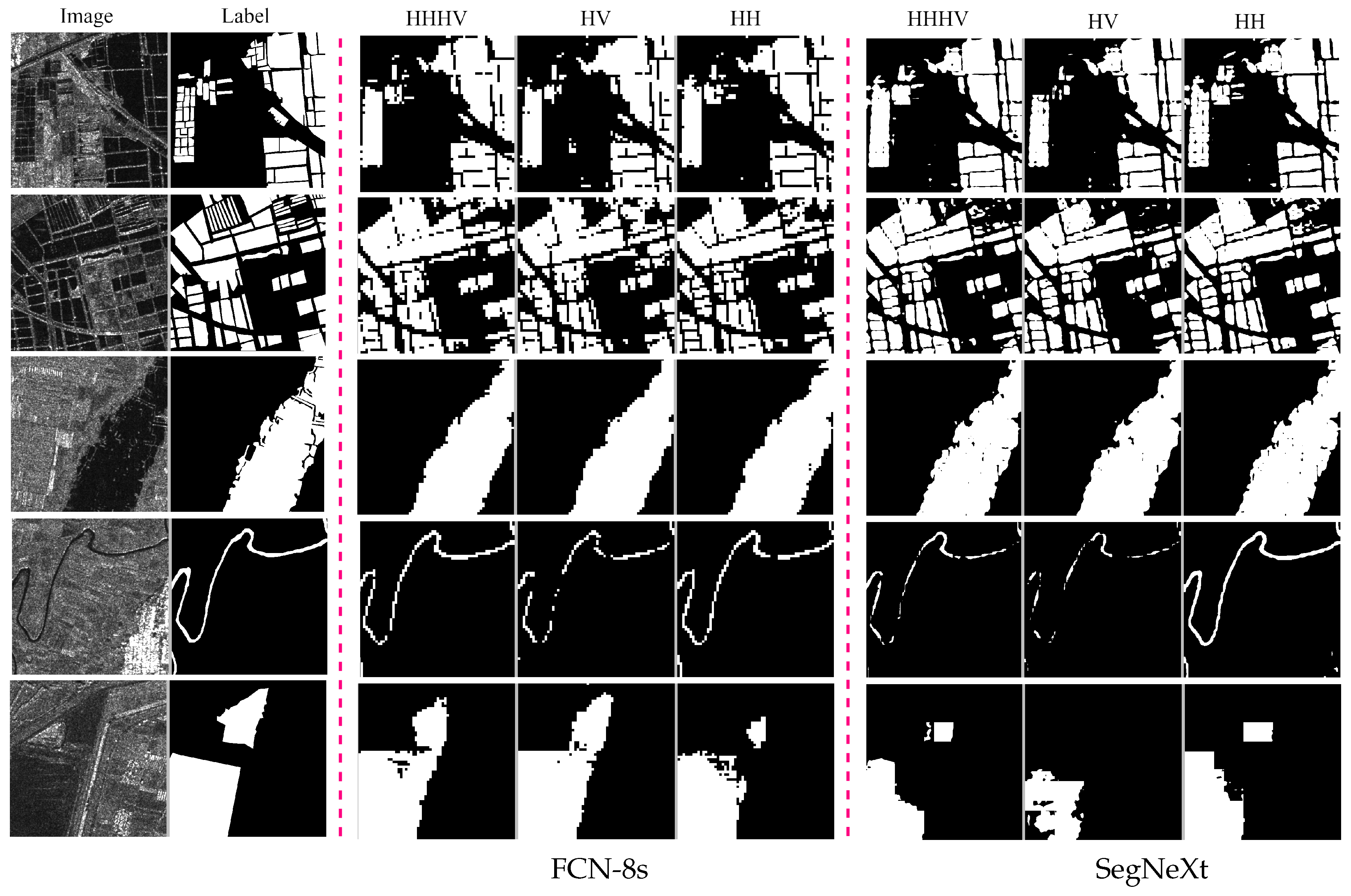 Remotesensing 16 00720 g007