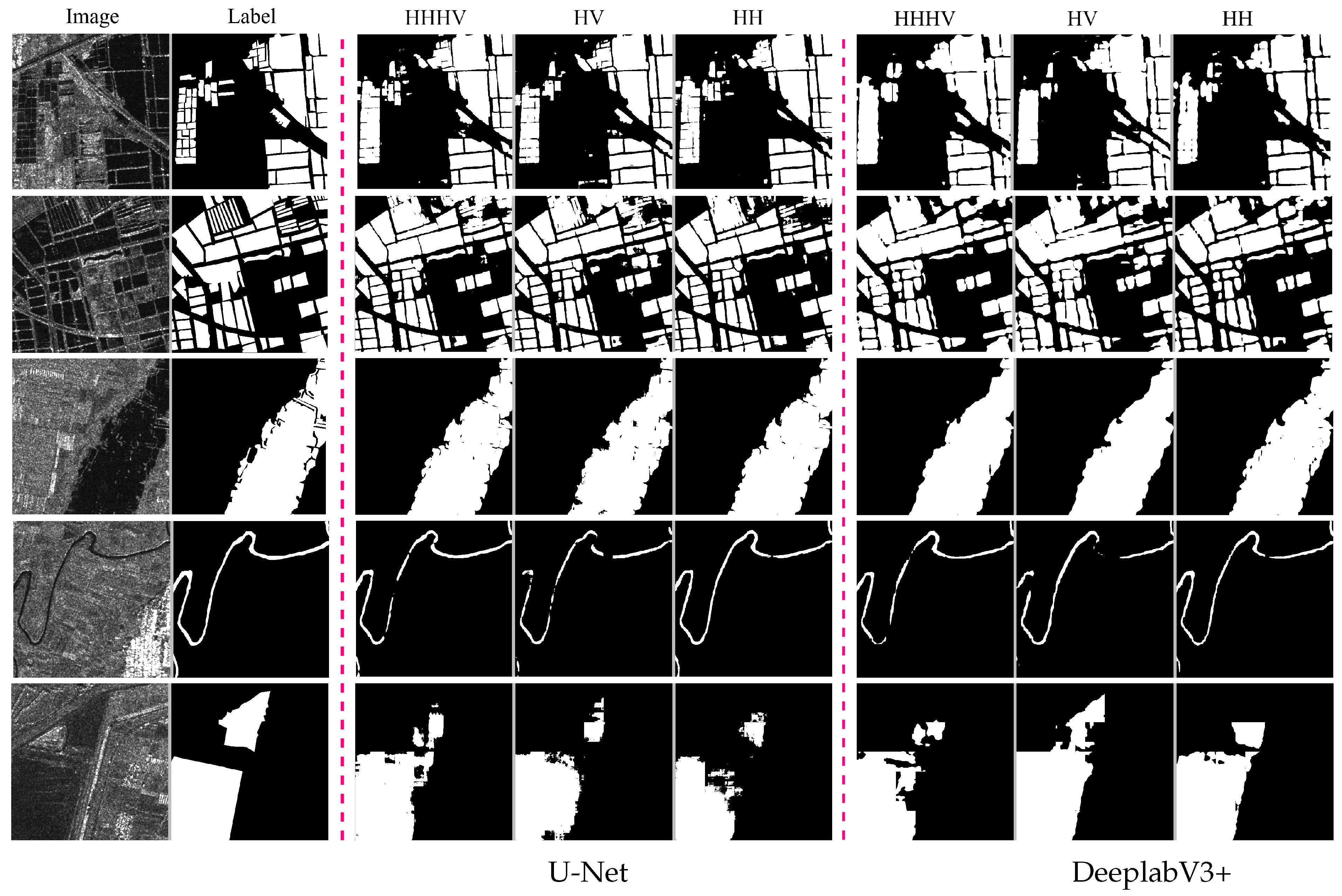 Remotesensing 16 00720 g008