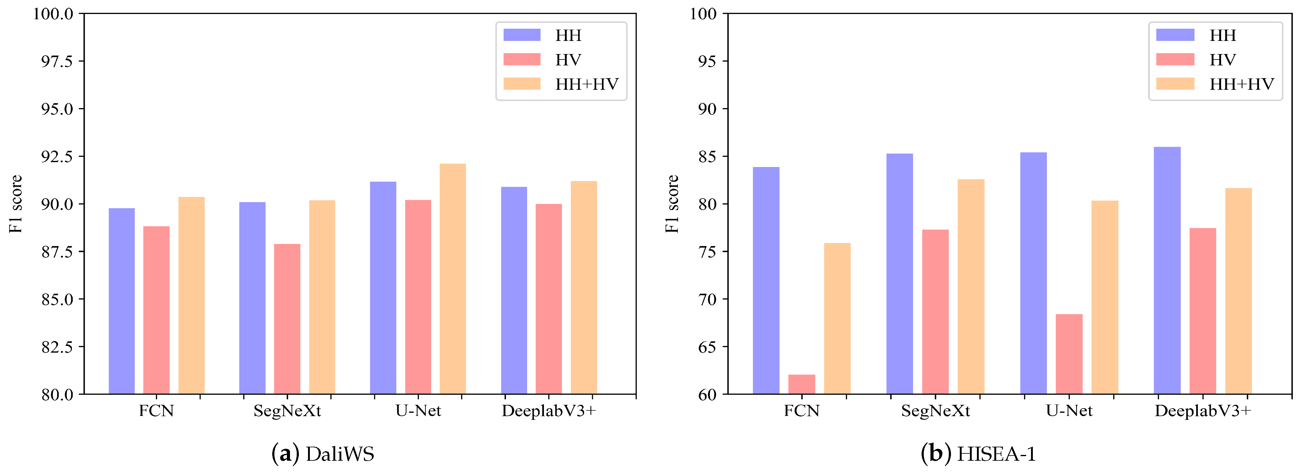 Remotesensing 16 00720 g011