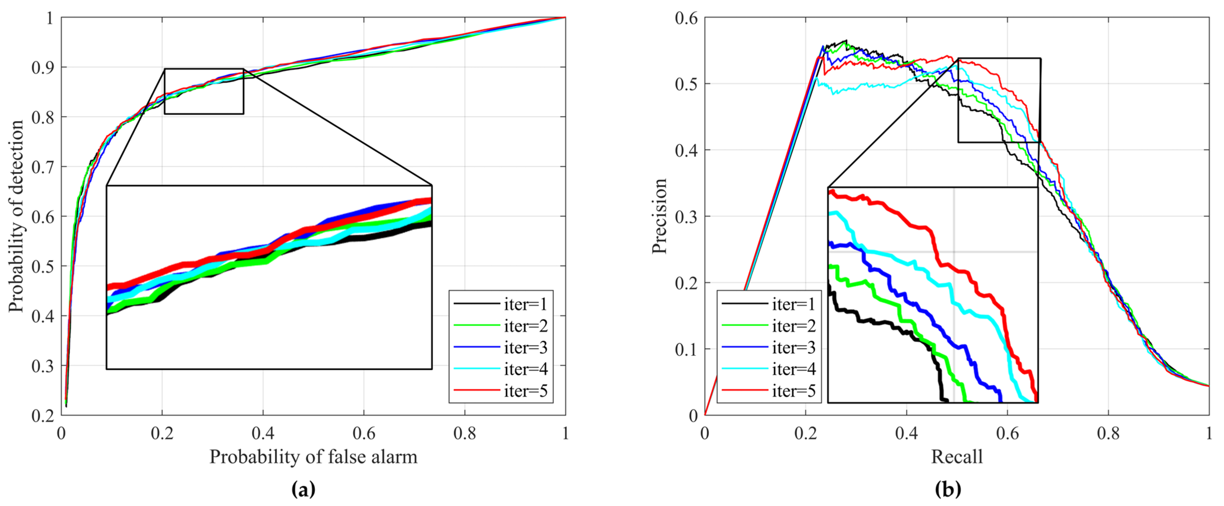 Remotesensing 16 00721 g007