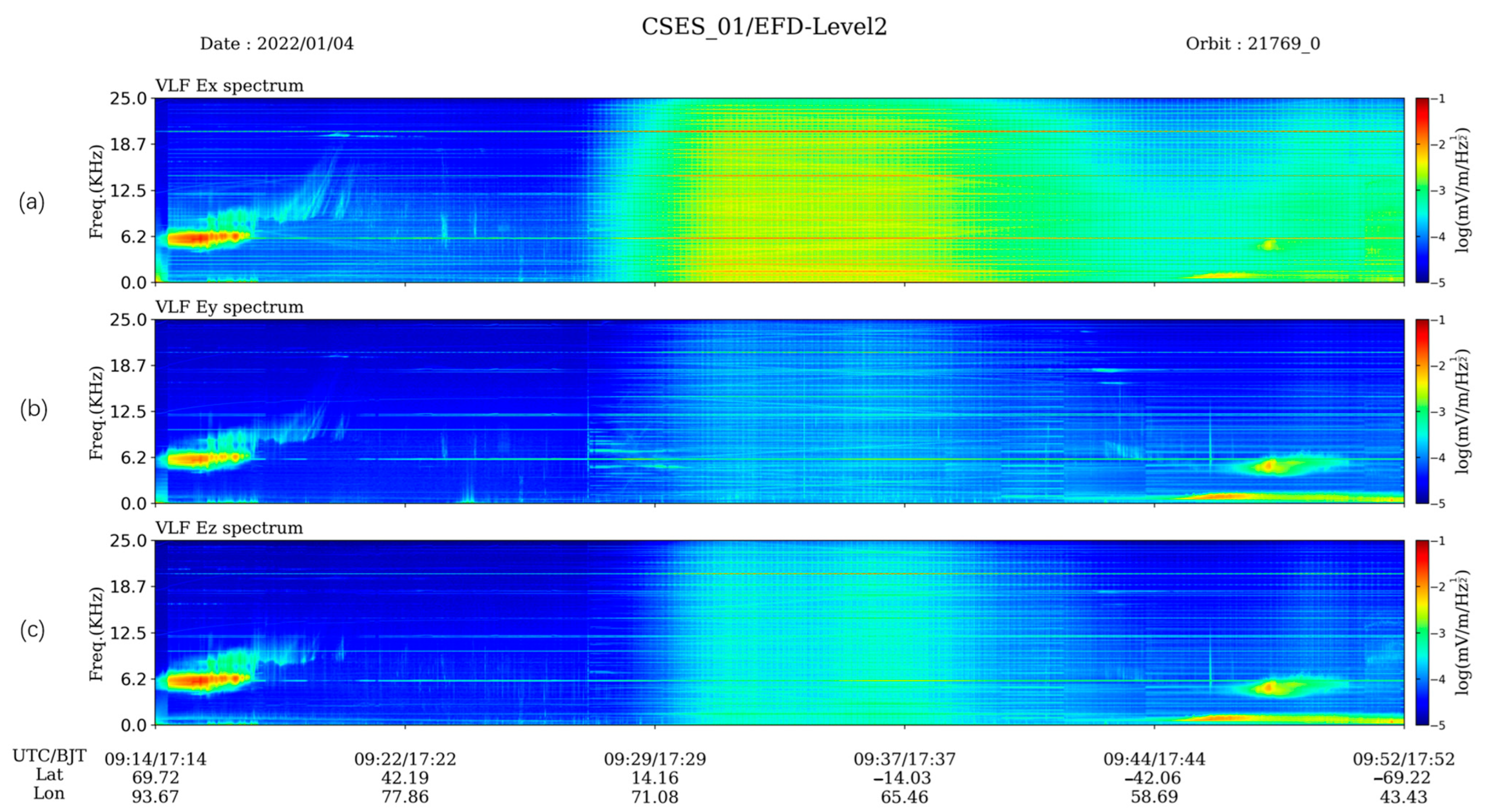 Remotesensing 16 00726 g001