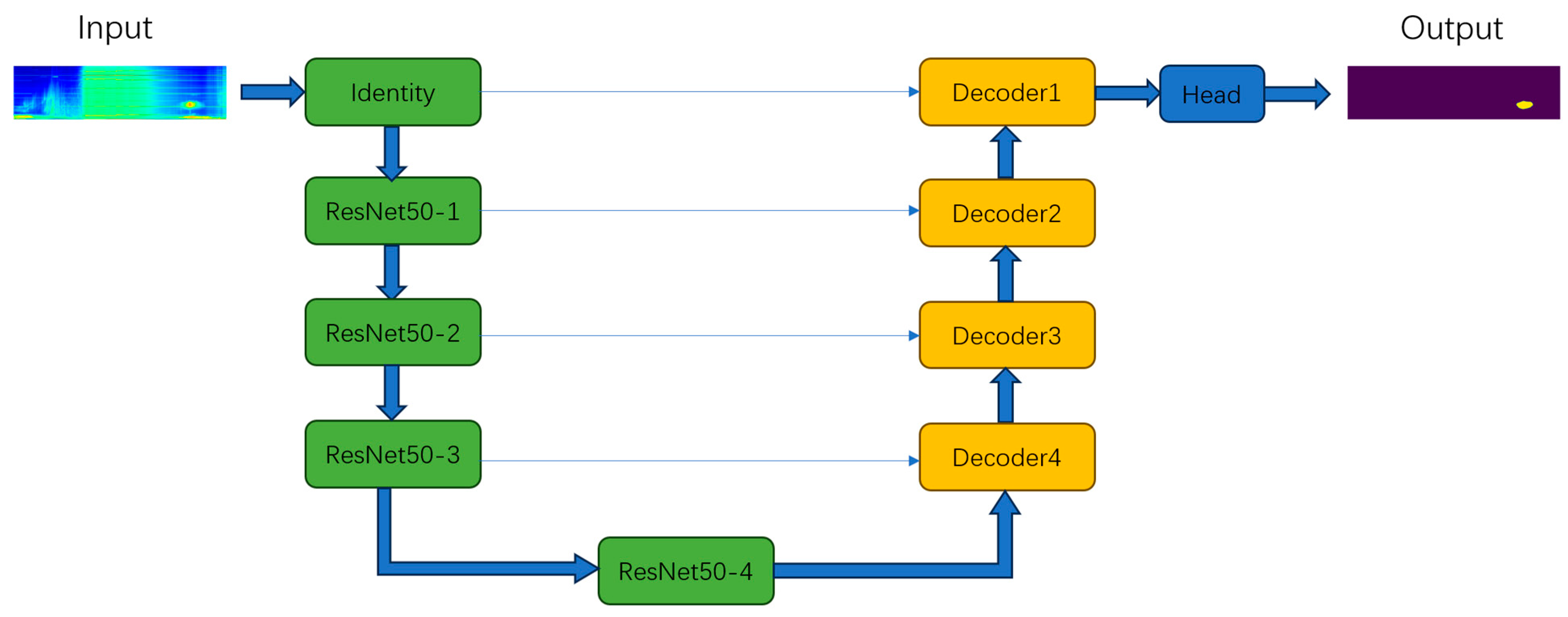 Remotesensing 16 00726 g004
