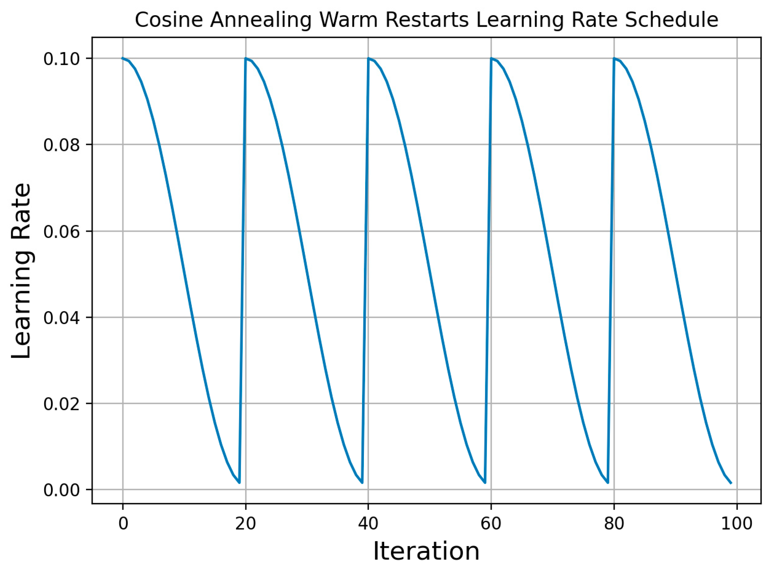 Remotesensing 16 00726 g005