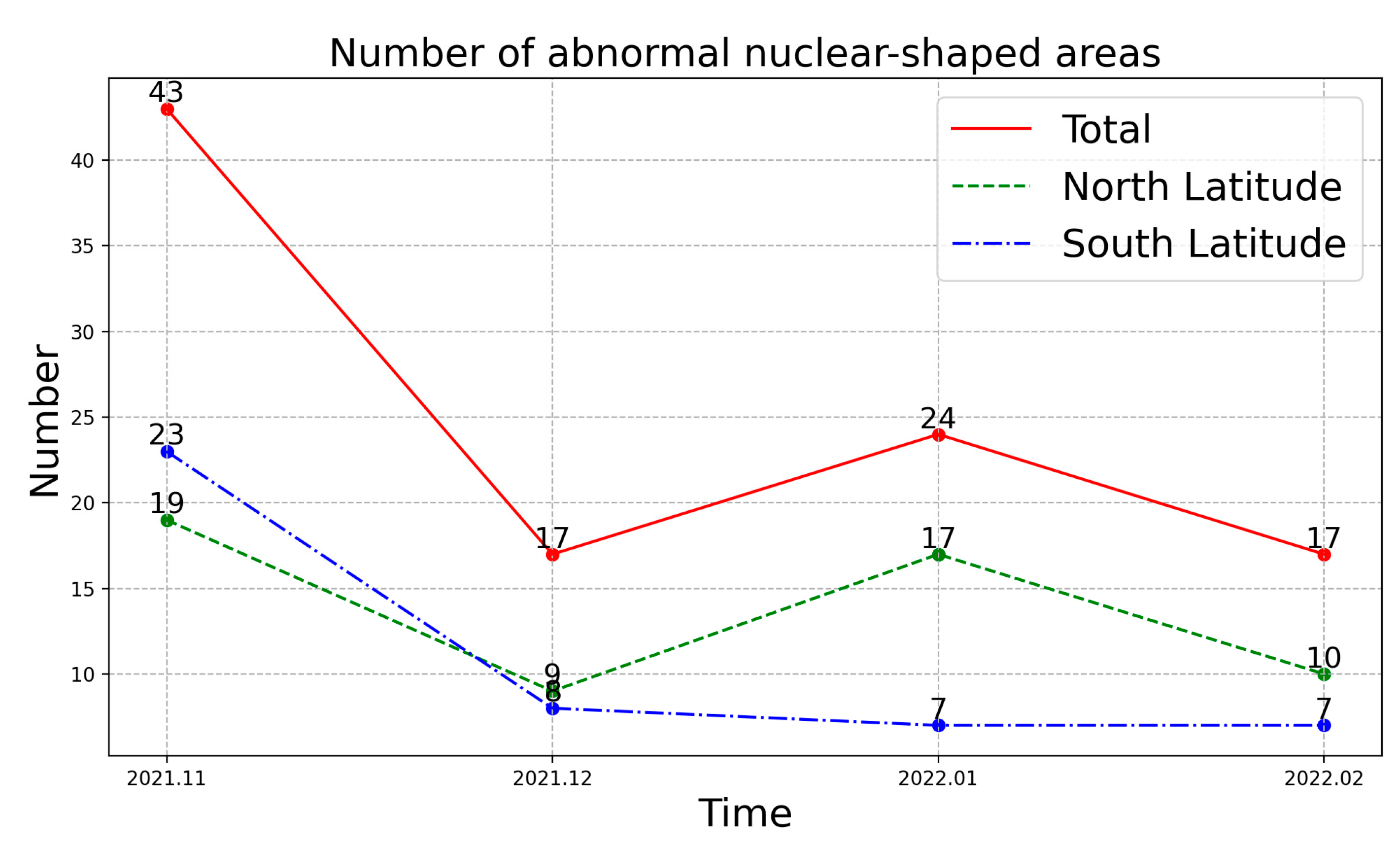 Remotesensing 16 00726 g013