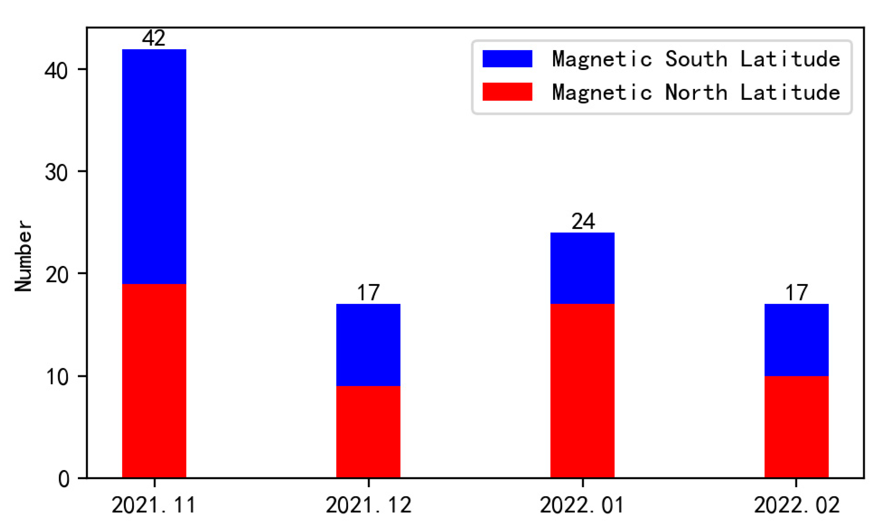 Remotesensing 16 00726 g014
