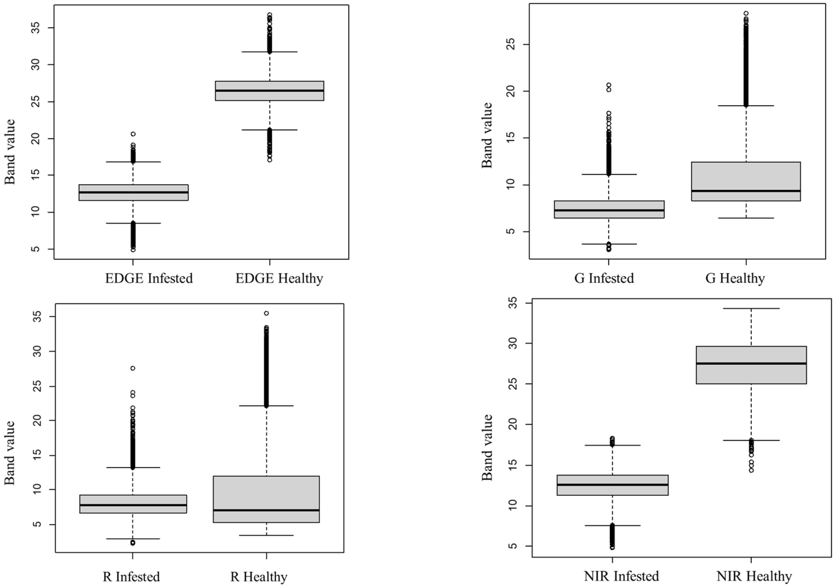 Remotesensing 16 00728 g003