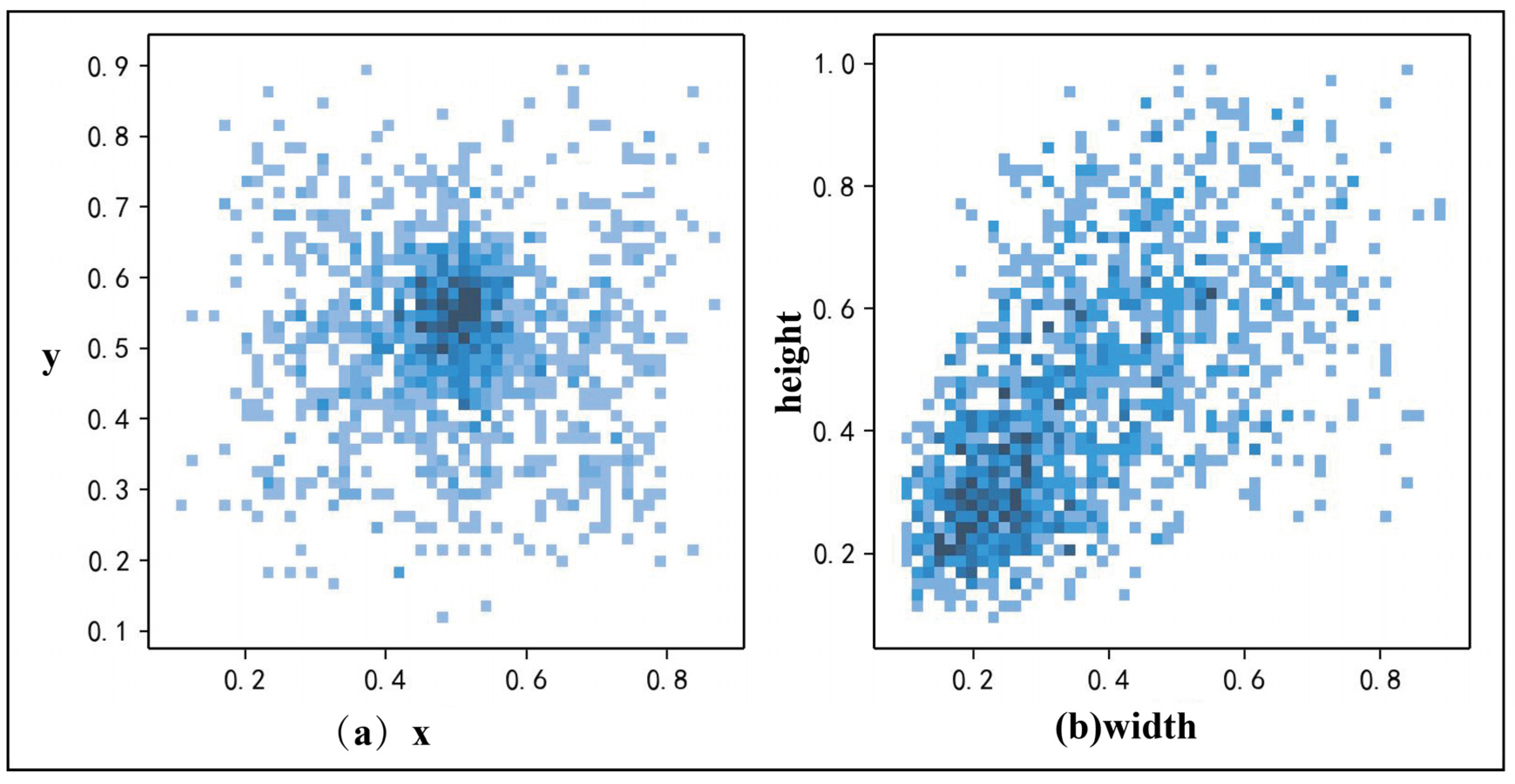 Remotesensing 16 00729 g003