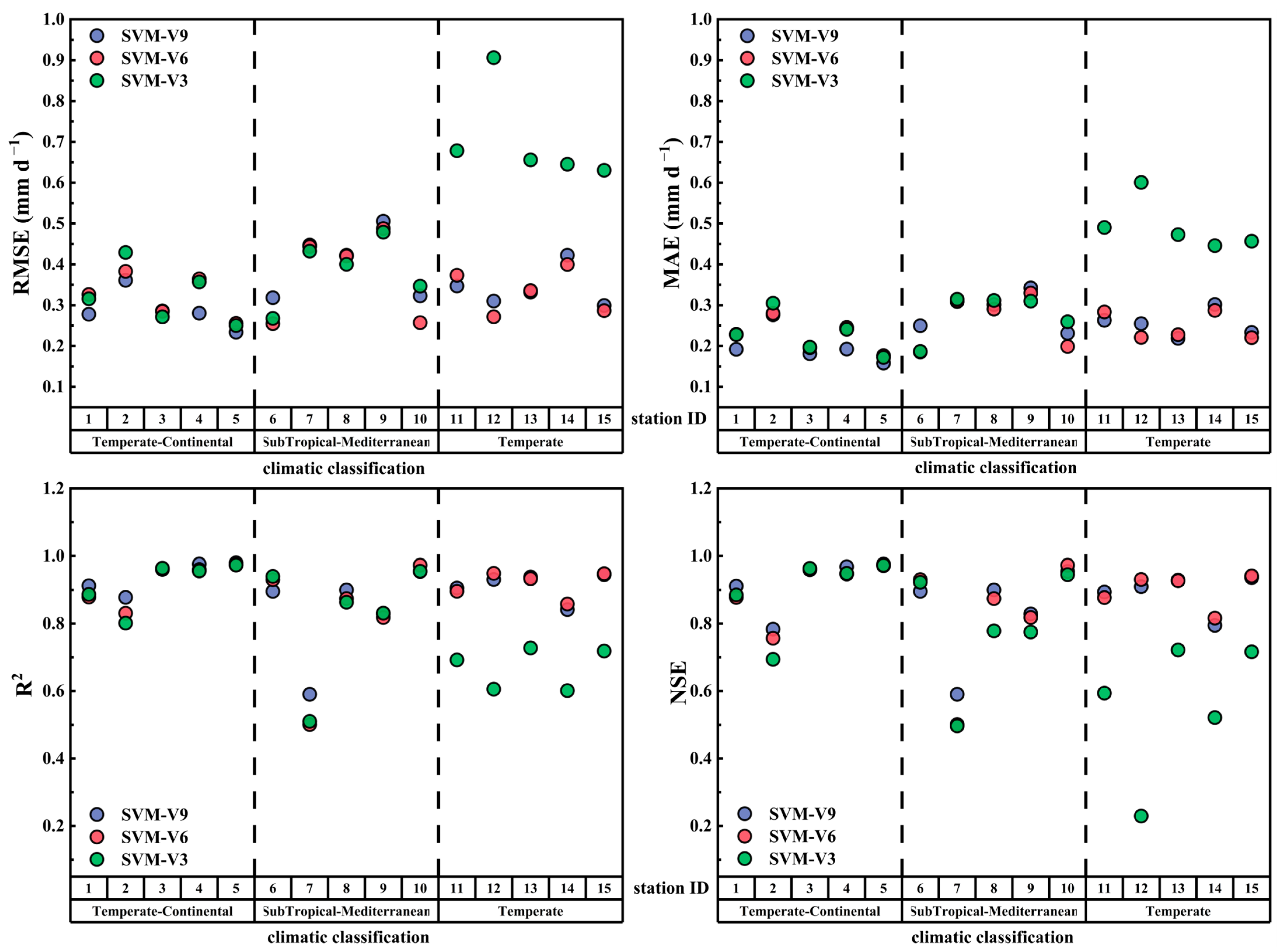 Remotesensing 16 00730 g005 Remotesensing 16 00730 g005