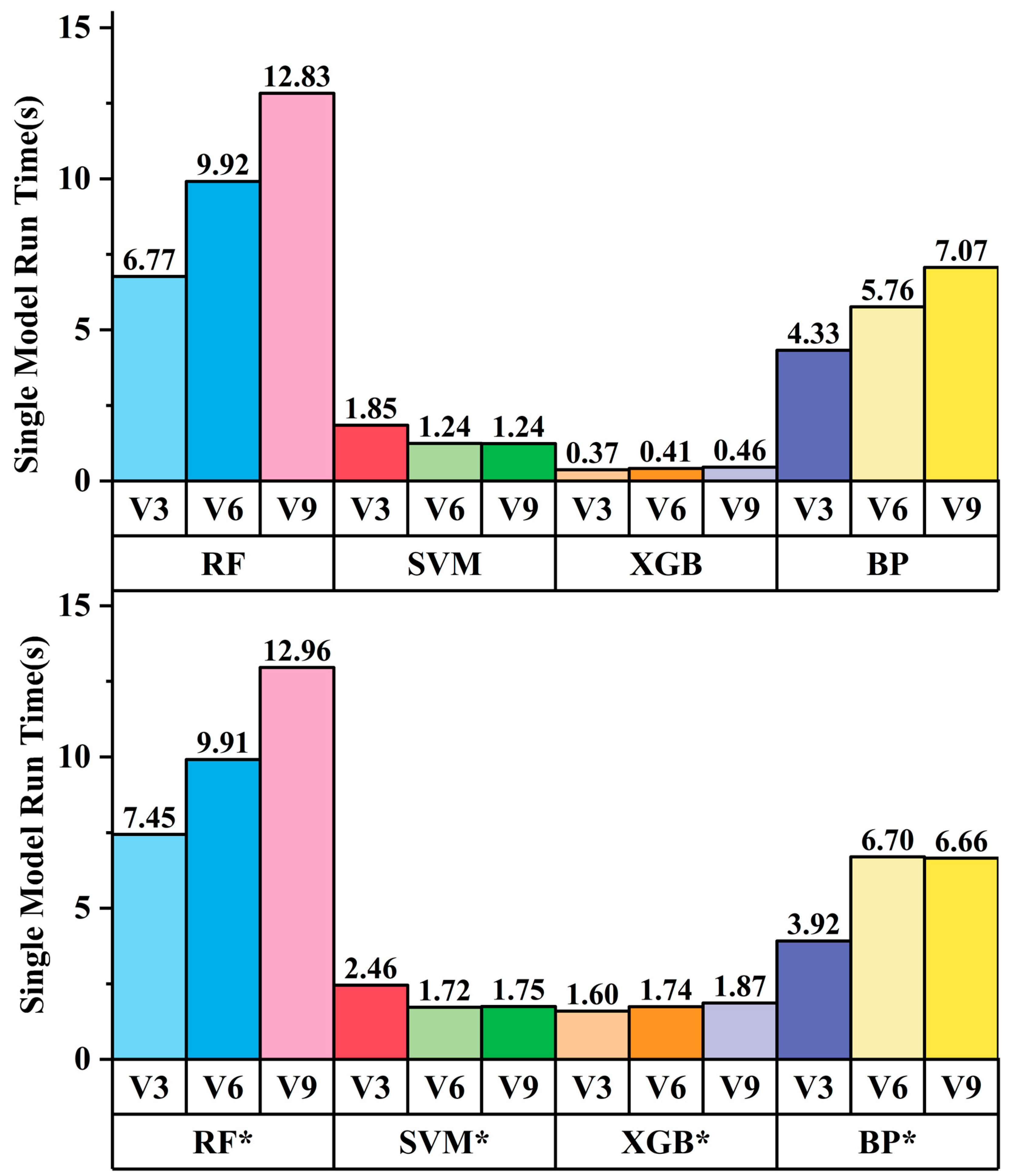 Remotesensing 16 00730 g006 Remotesensing 16 00730 g006