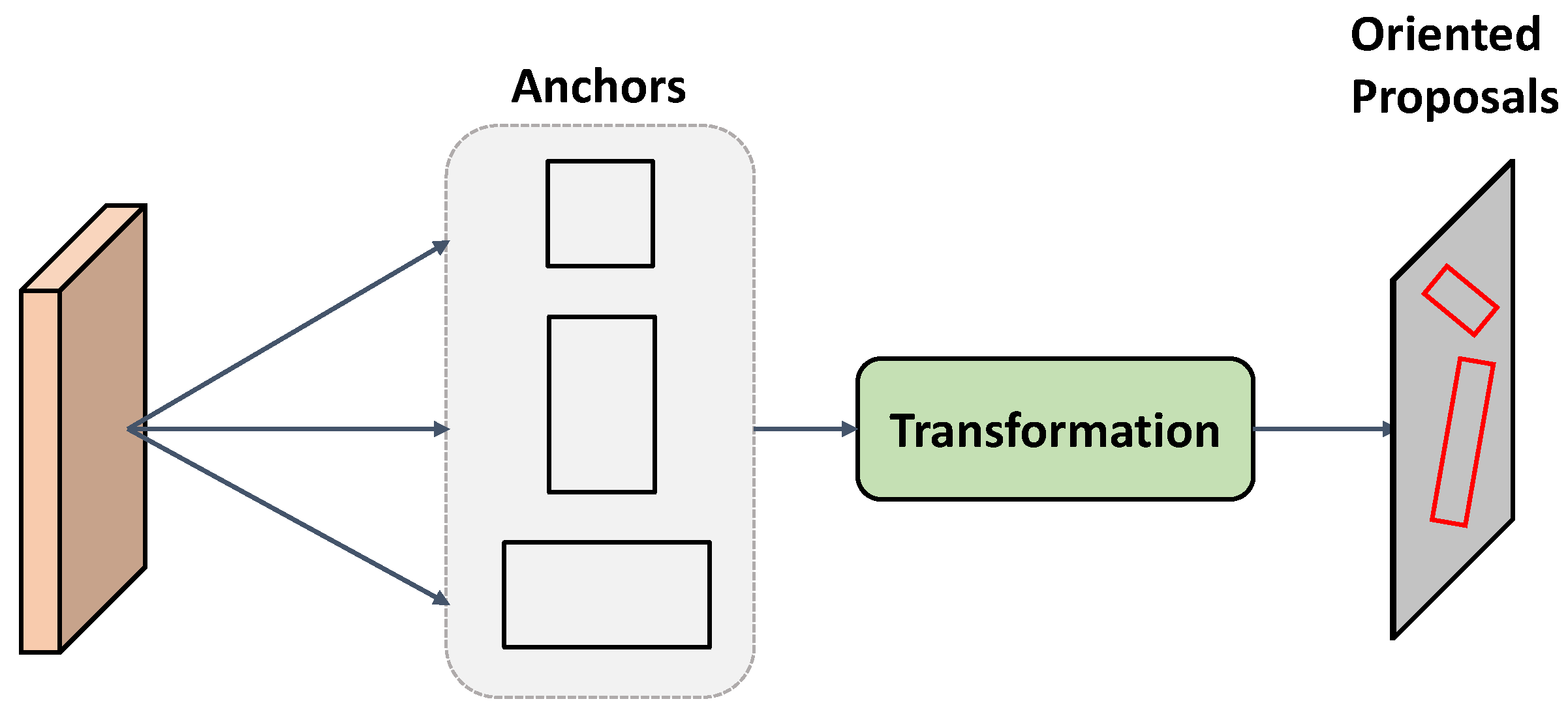 Remotesensing 16 00731 g001