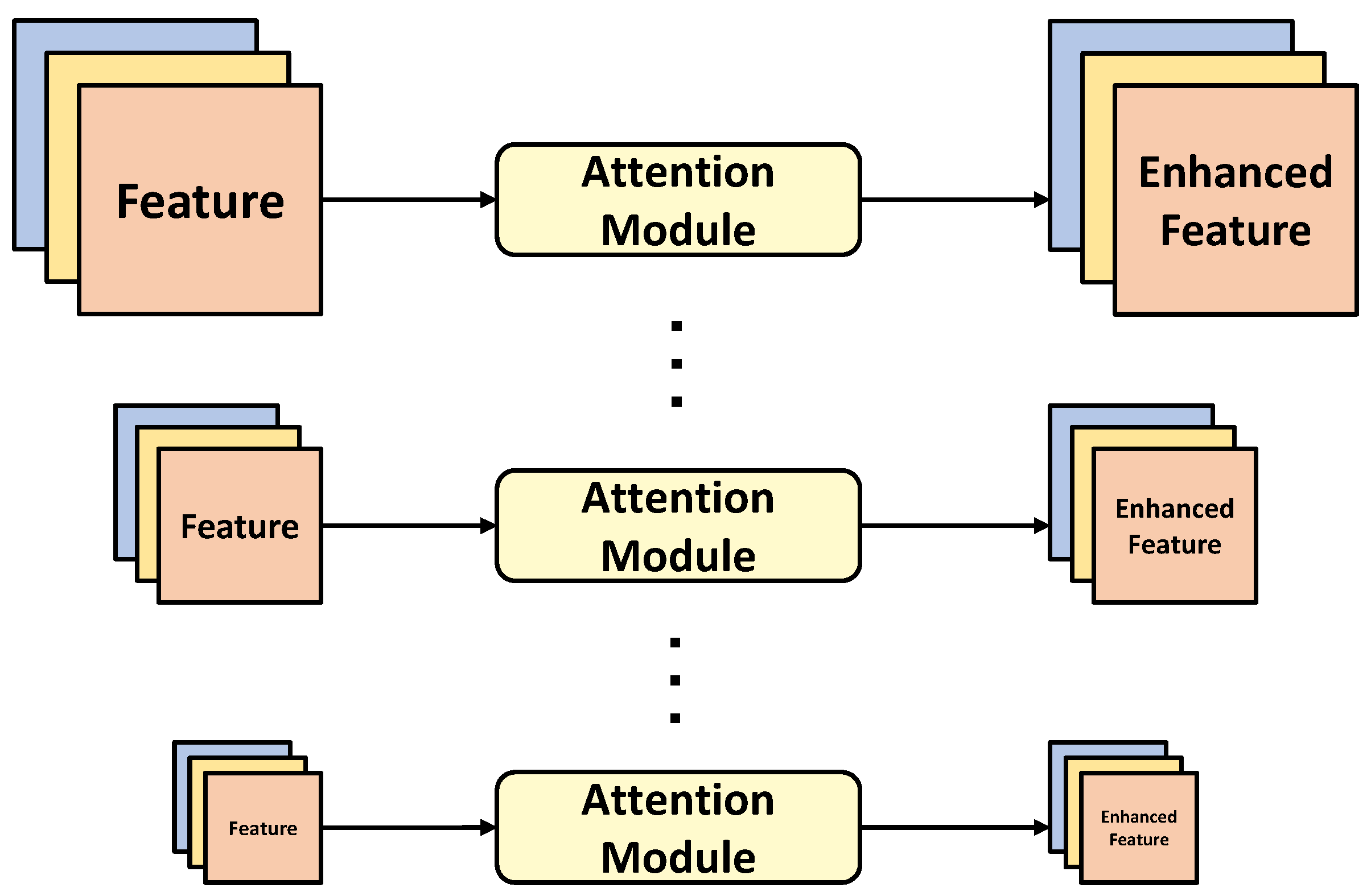 Remotesensing 16 00731 g002