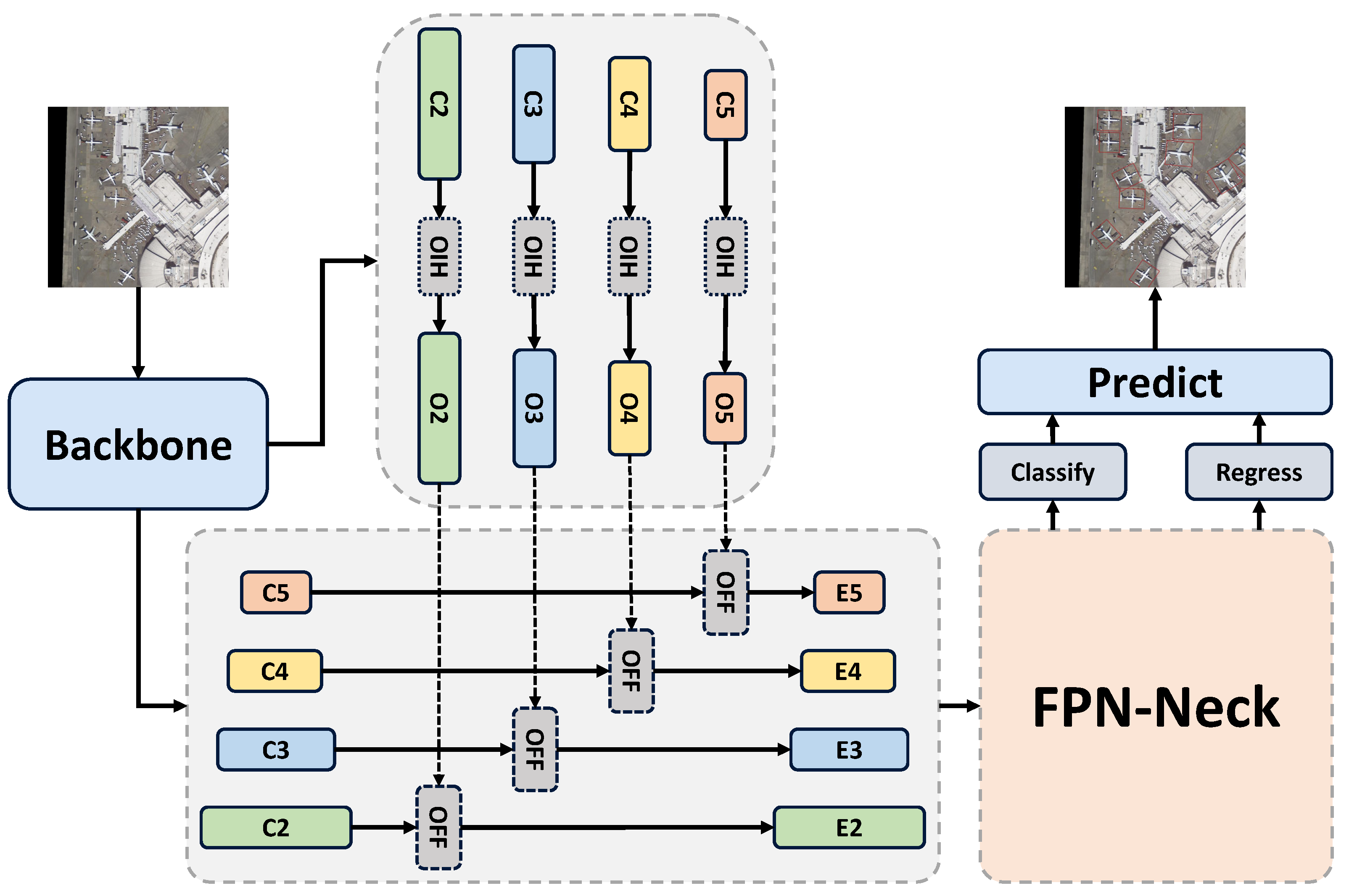 Remotesensing 16 00731 g003
