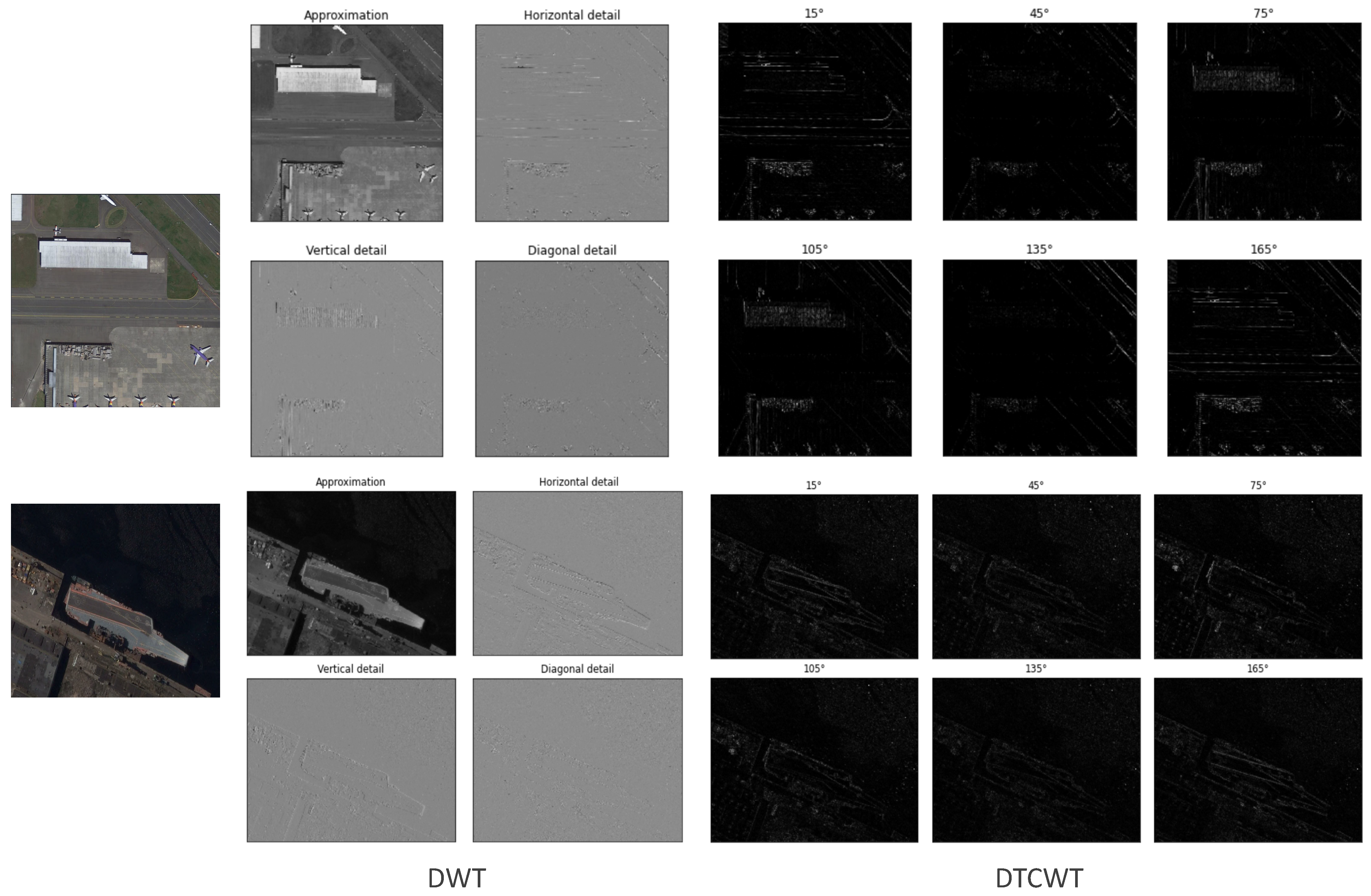 Remotesensing 16 00731 g004