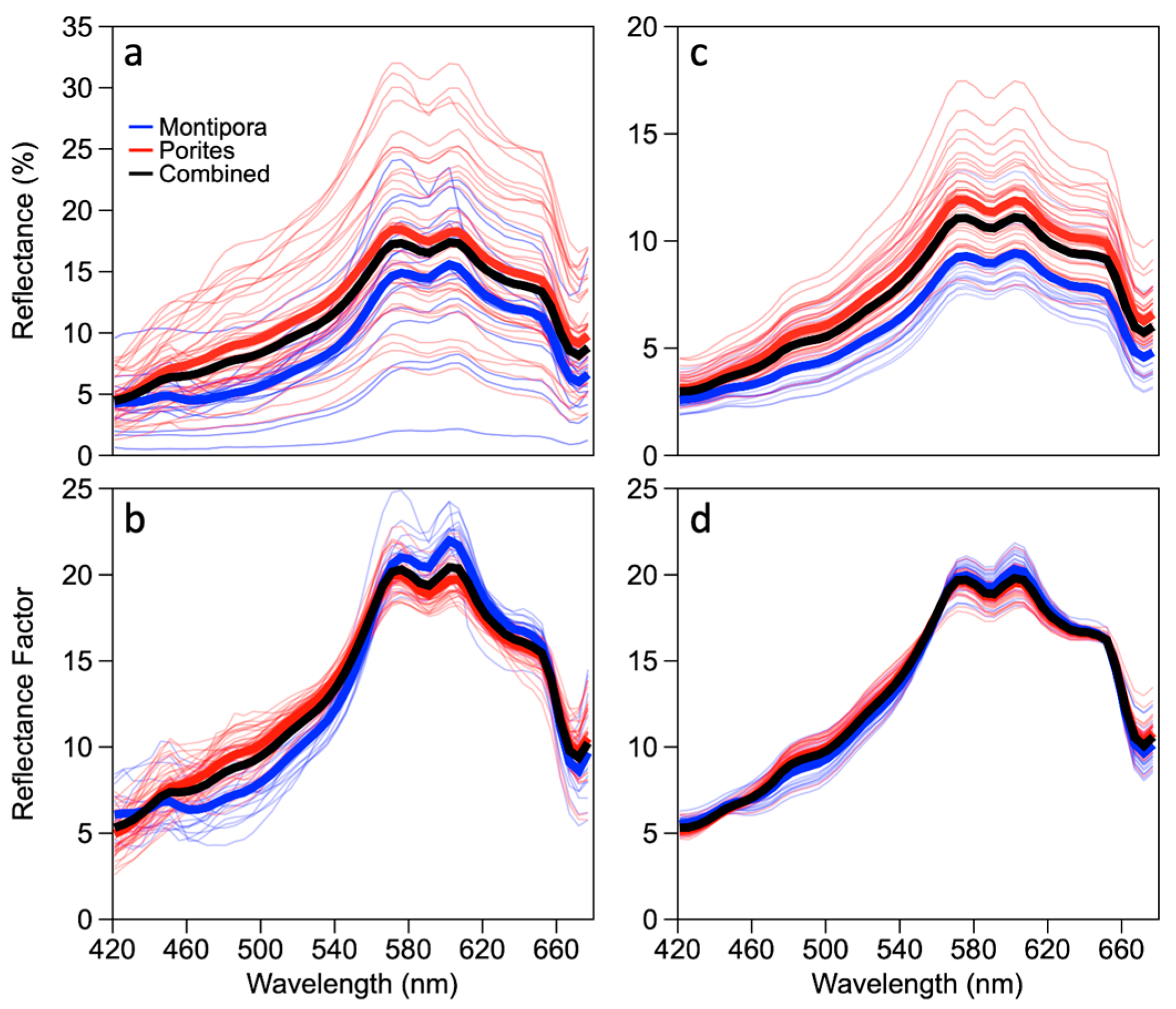 Remotesensing 16 00732 g002