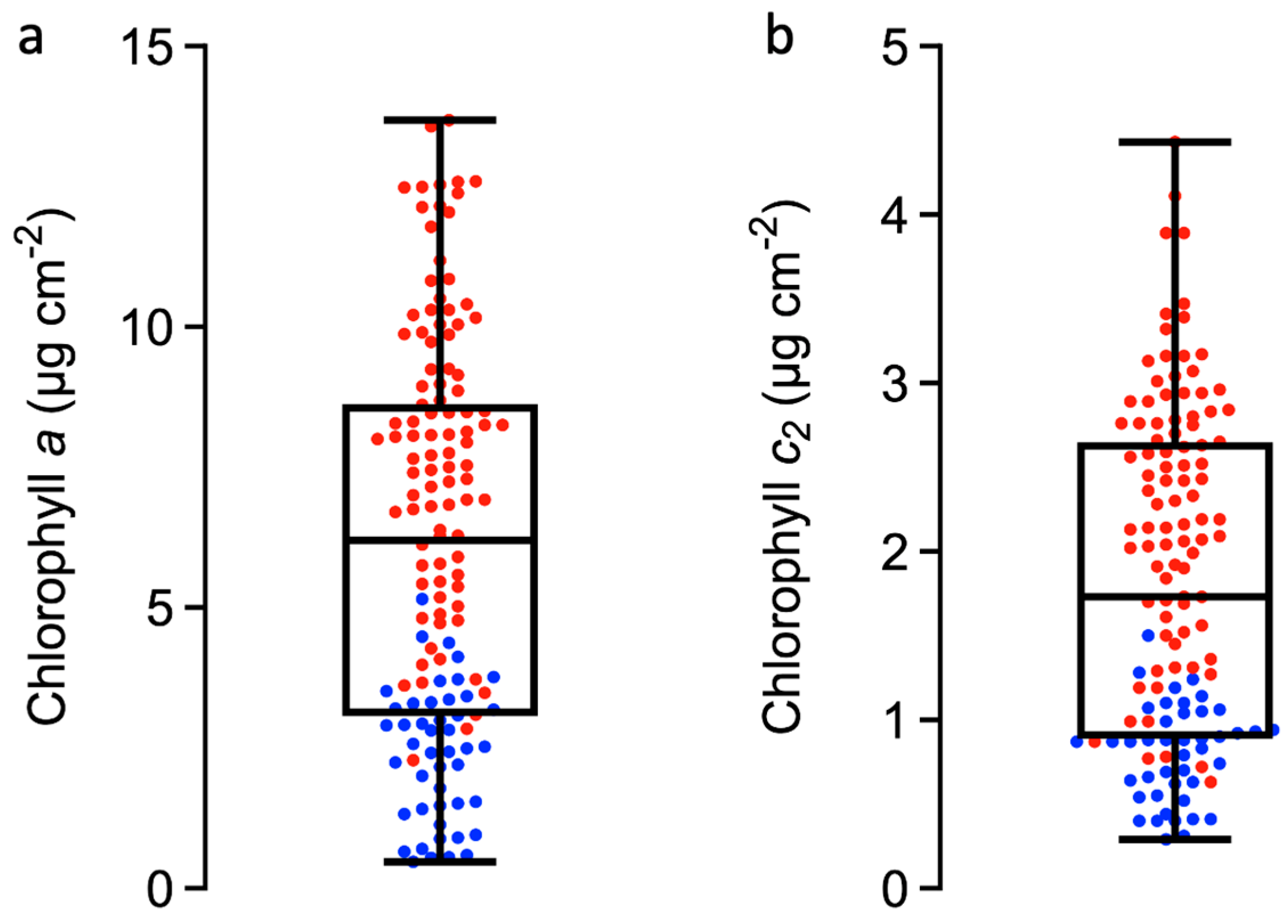 Remotesensing 16 00732 g003