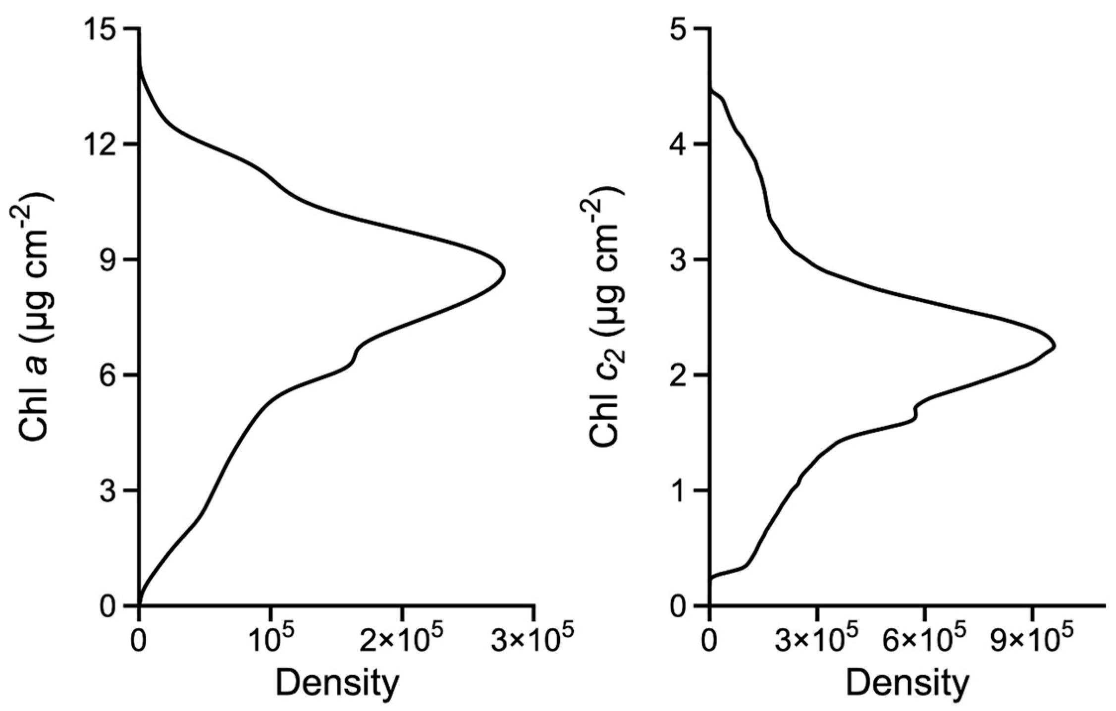 Remotesensing 16 00732 g006