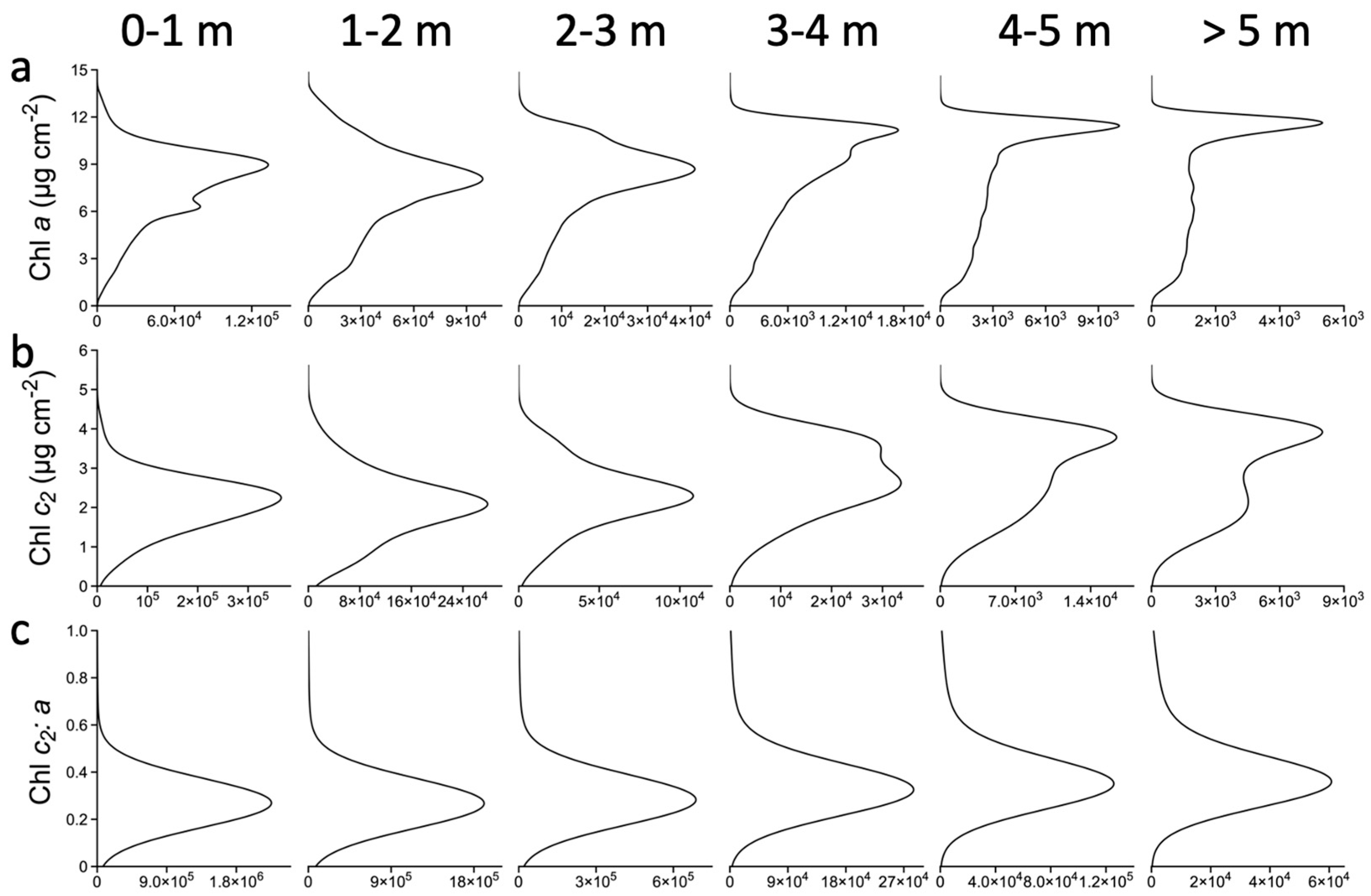Remotesensing 16 00732 g007
