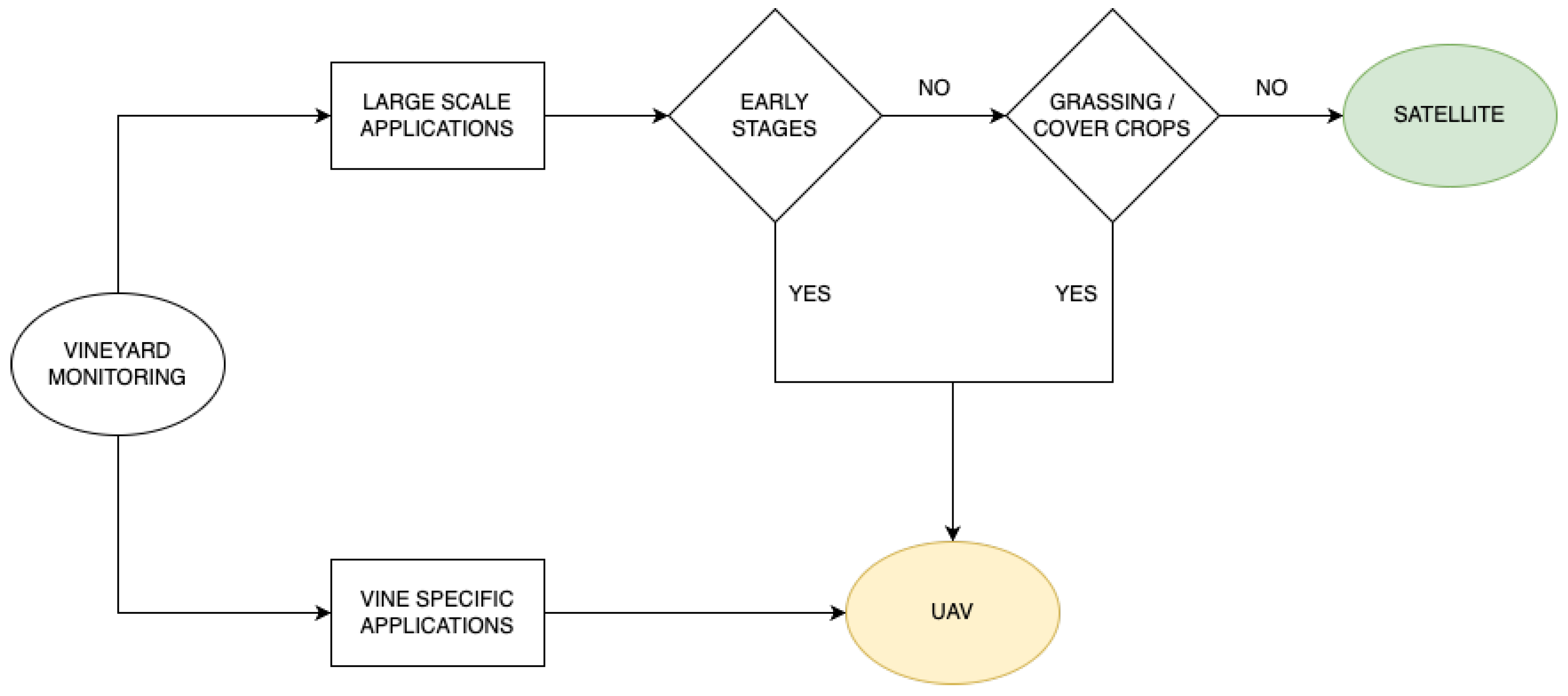 Remotesensing 16 00735 g009
