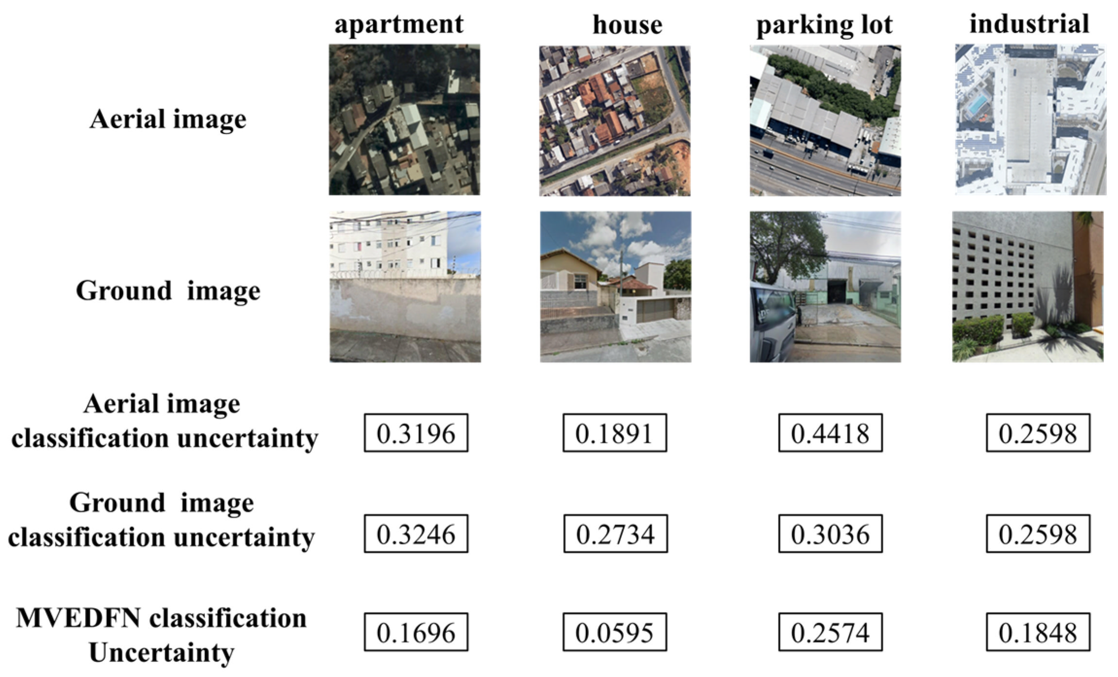 Remotesensing 16 00738 g011