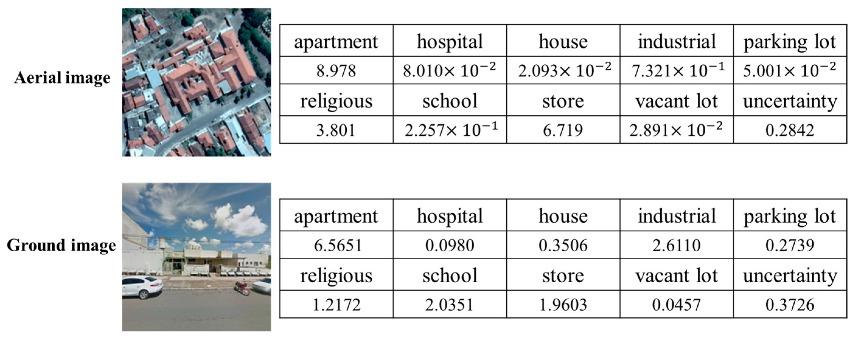 Remotesensing 16 00738 g012
