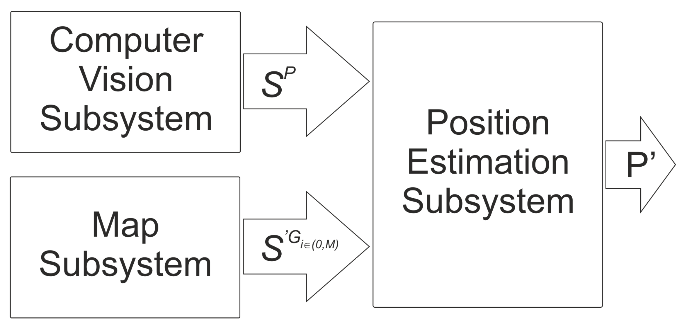 Remotesensing 16 00741 g001