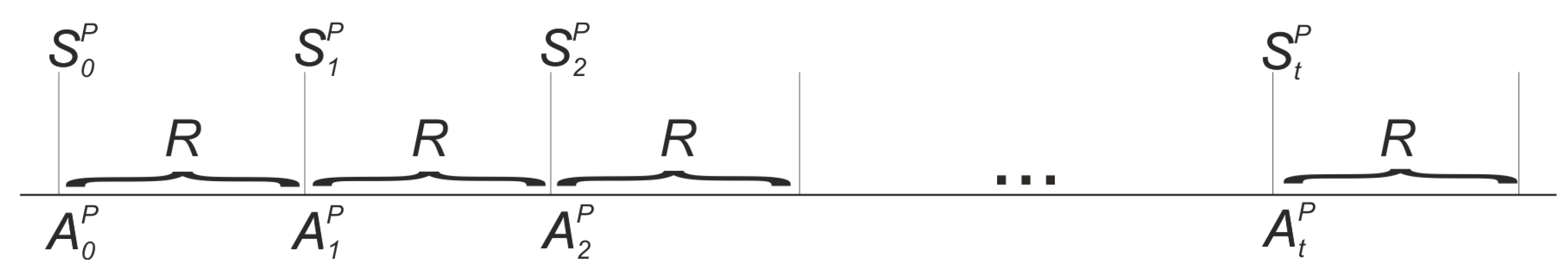 Remotesensing 16 00741 g004