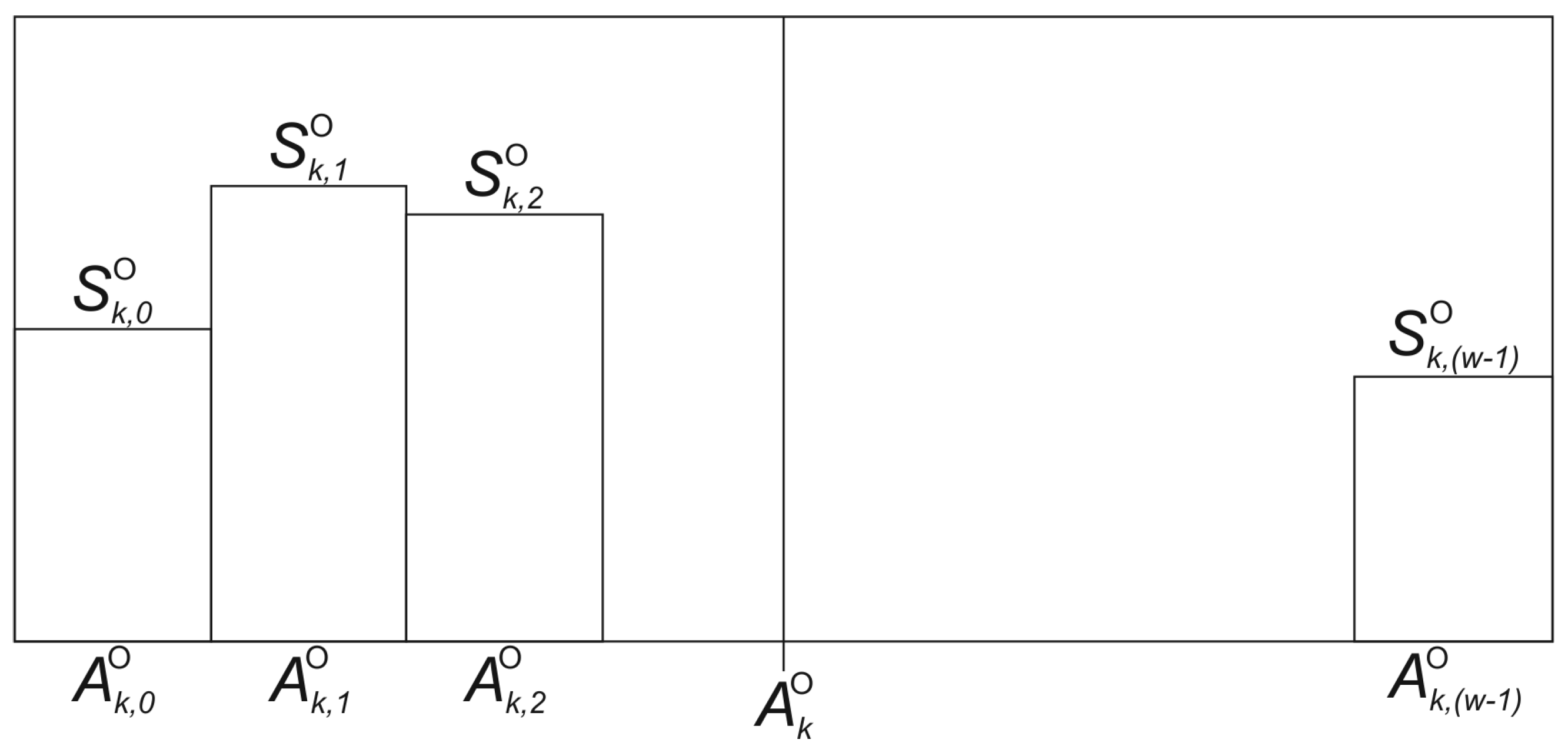 Remotesensing 16 00741 g005