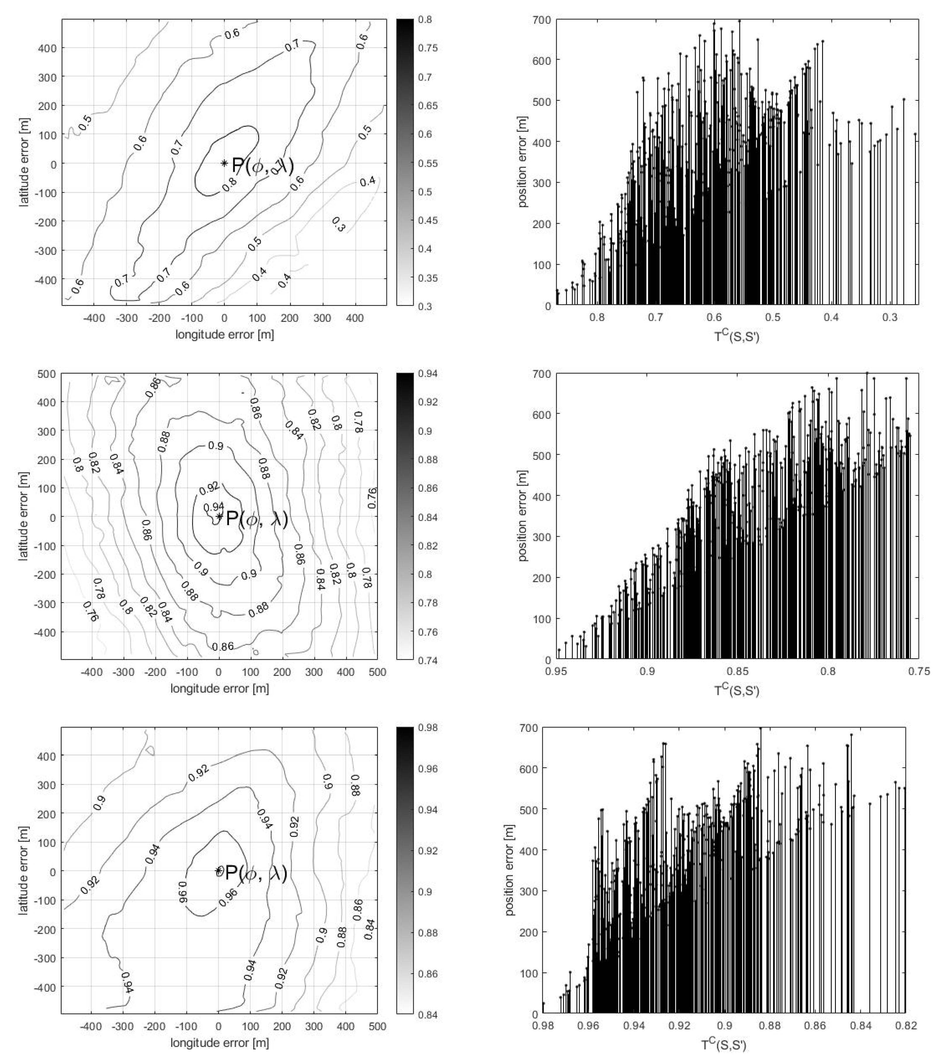 Remotesensing 16 00741 g012a