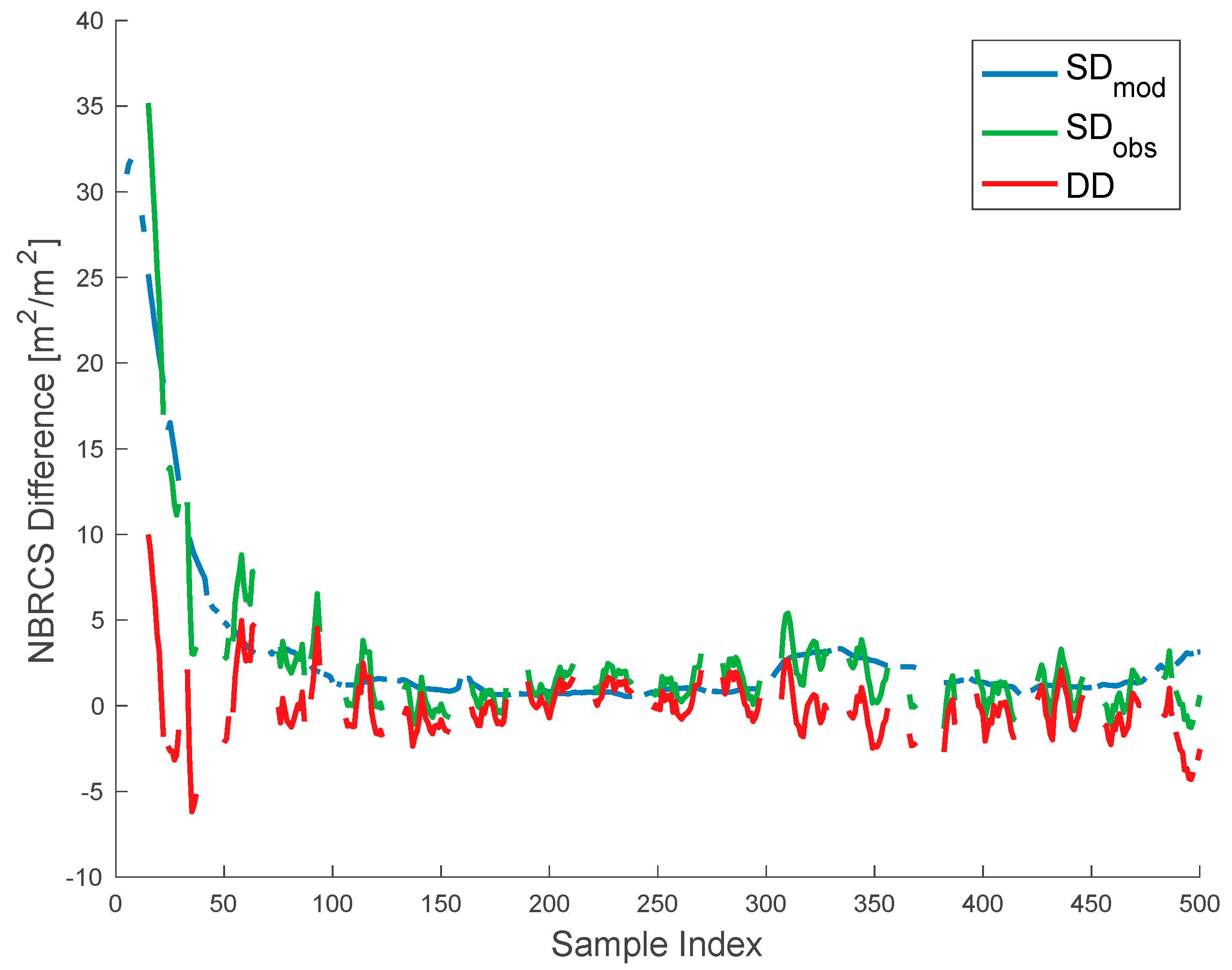 Remotesensing 16 00742 g002