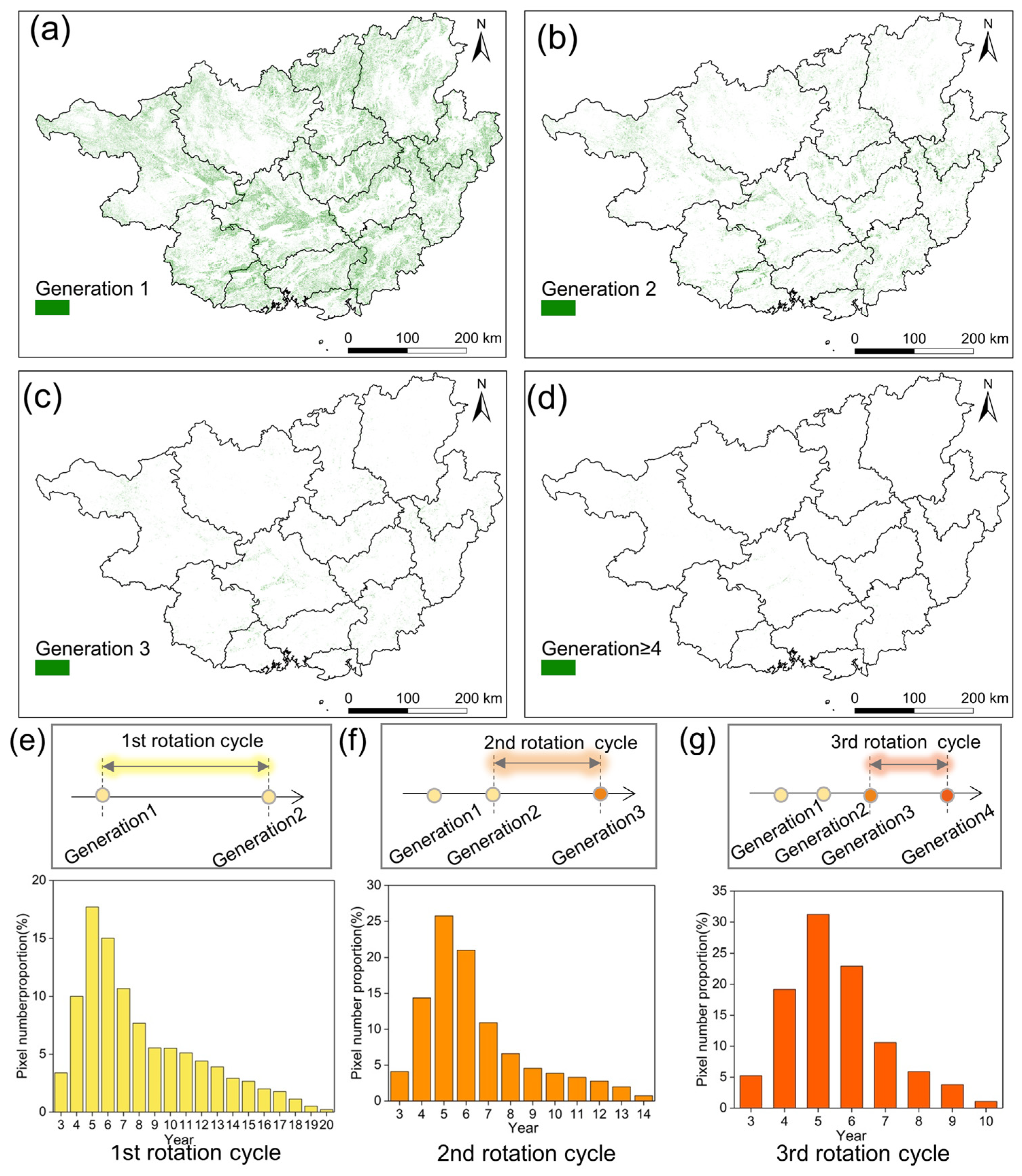Remotesensing 16 00744 g013