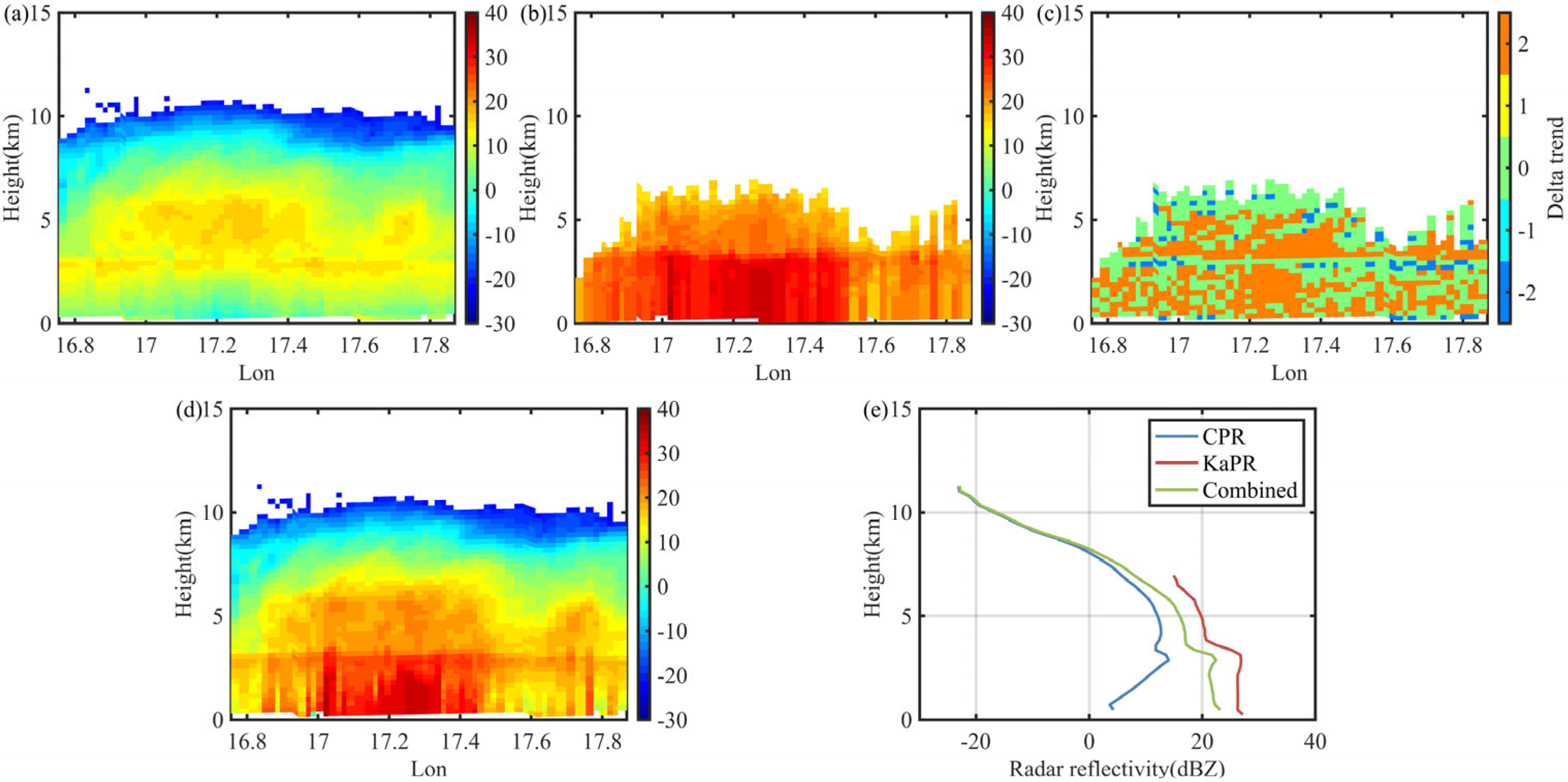 Remotesensing 16 00745 g011
