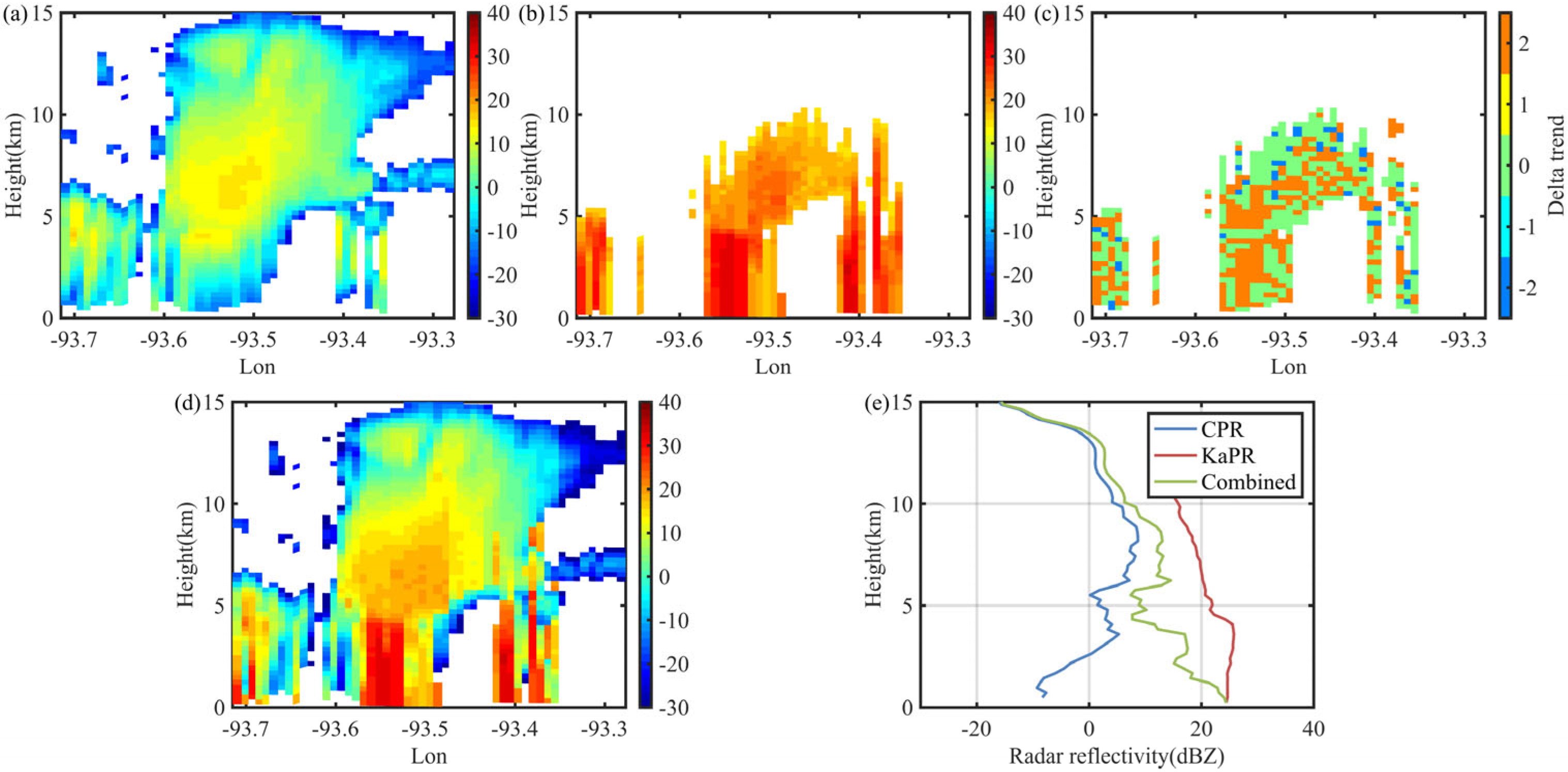 Remotesensing 16 00745 g012