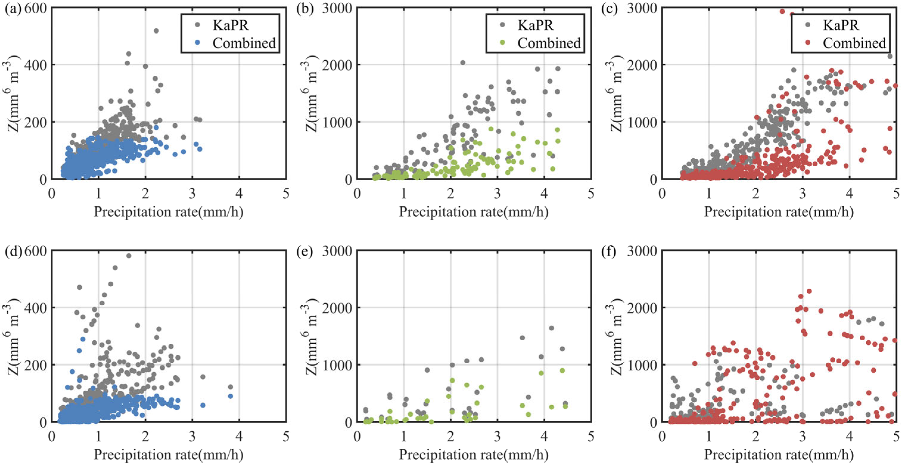 Remotesensing 16 00745 g013