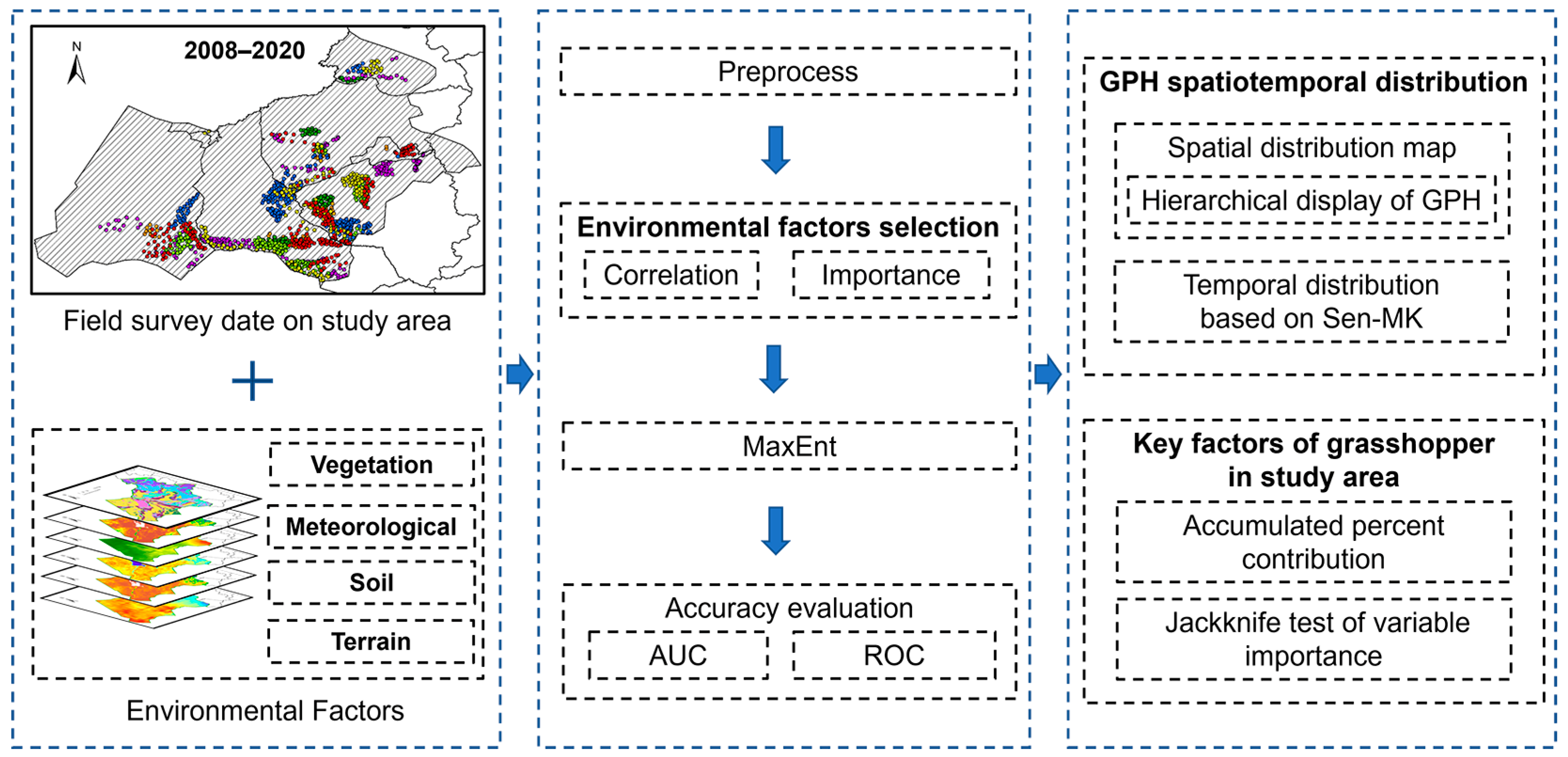 Remotesensing 16 00746 g004 Remotesensing 16 00746 g004