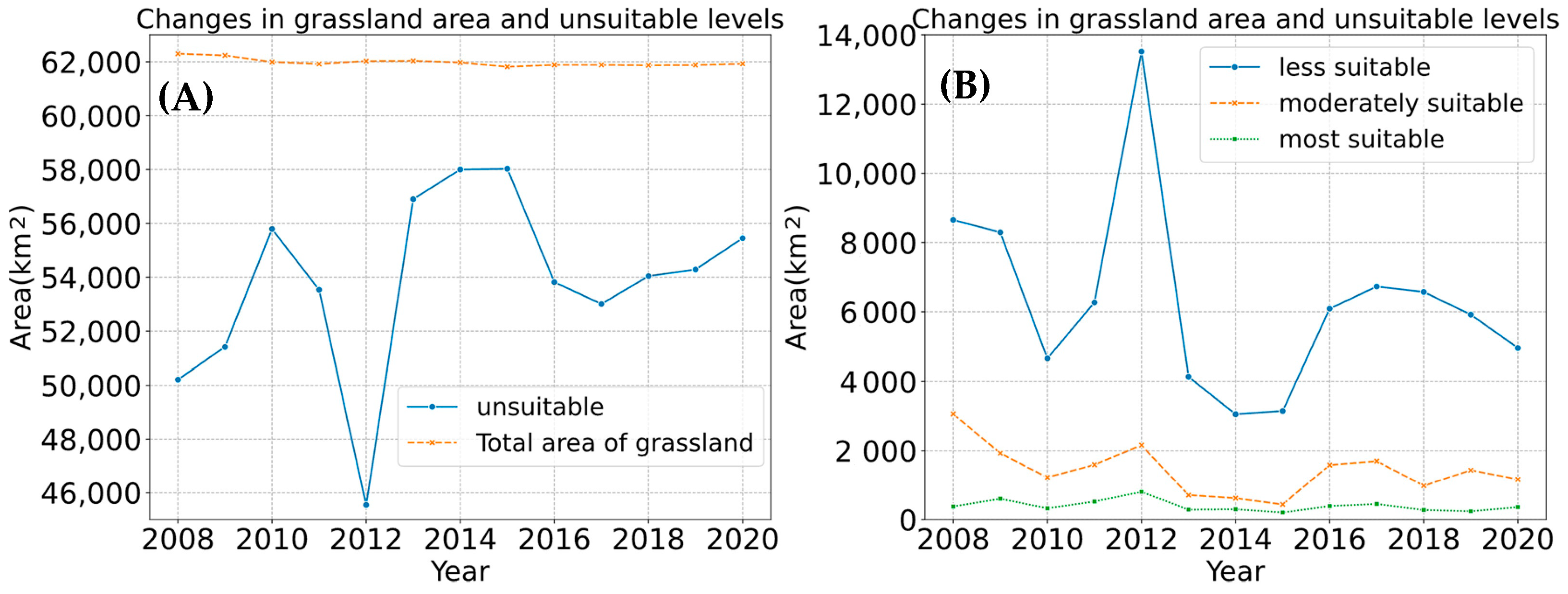 Remotesensing 16 00746 g008 Remotesensing 16 00746 g008
