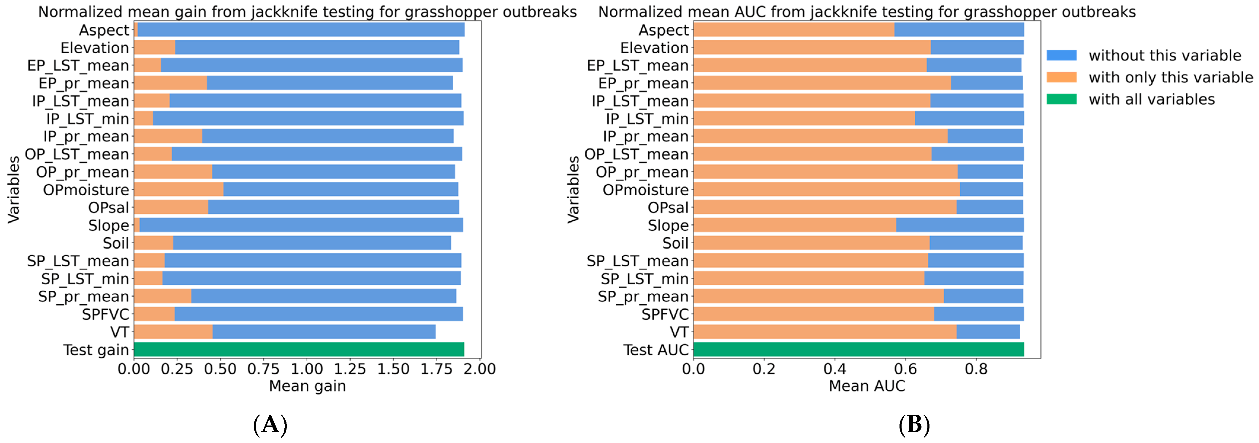 Remotesensing 16 00746 g010 Remotesensing 16 00746 g010