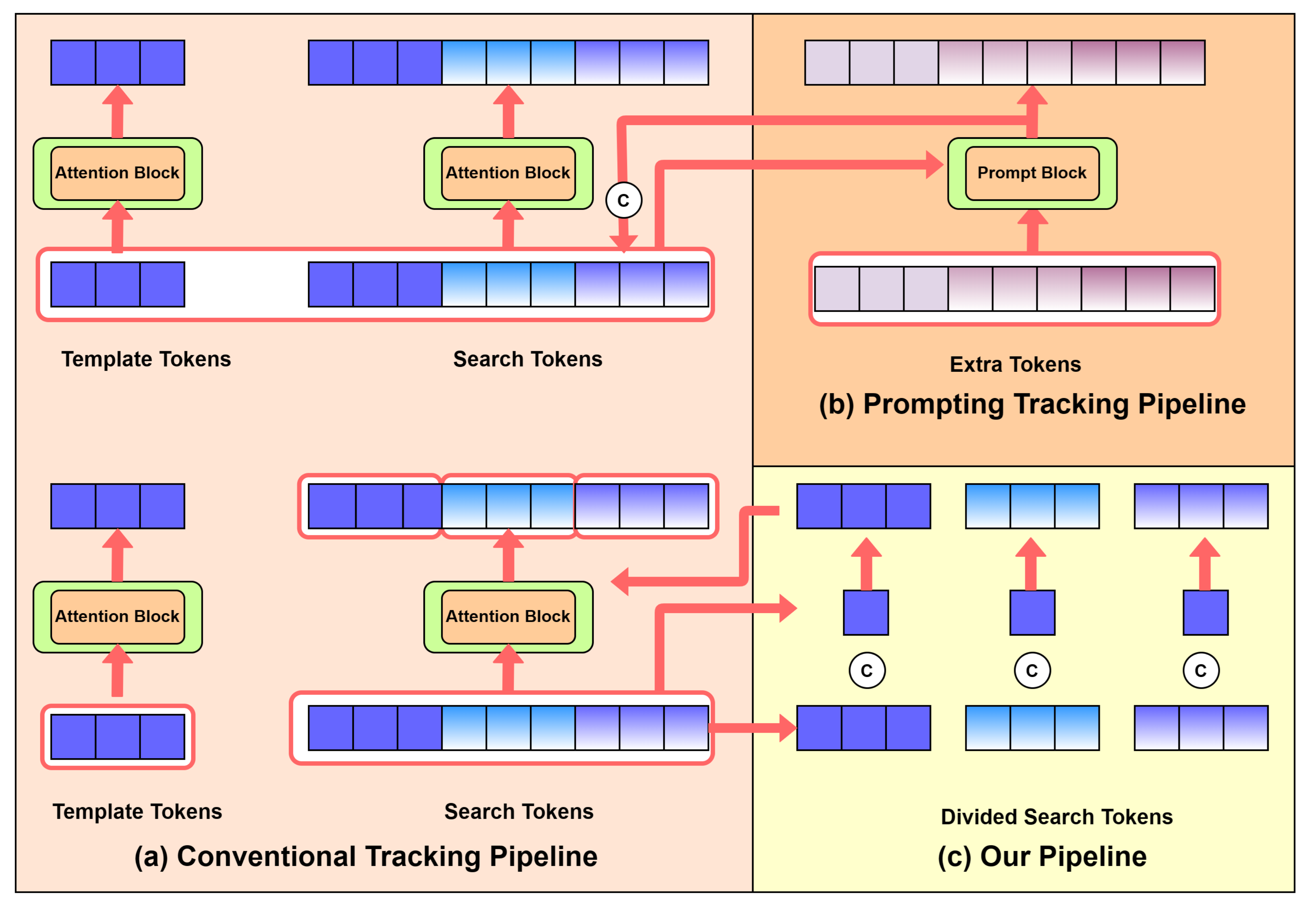 Remotesensing 16 00748 g001