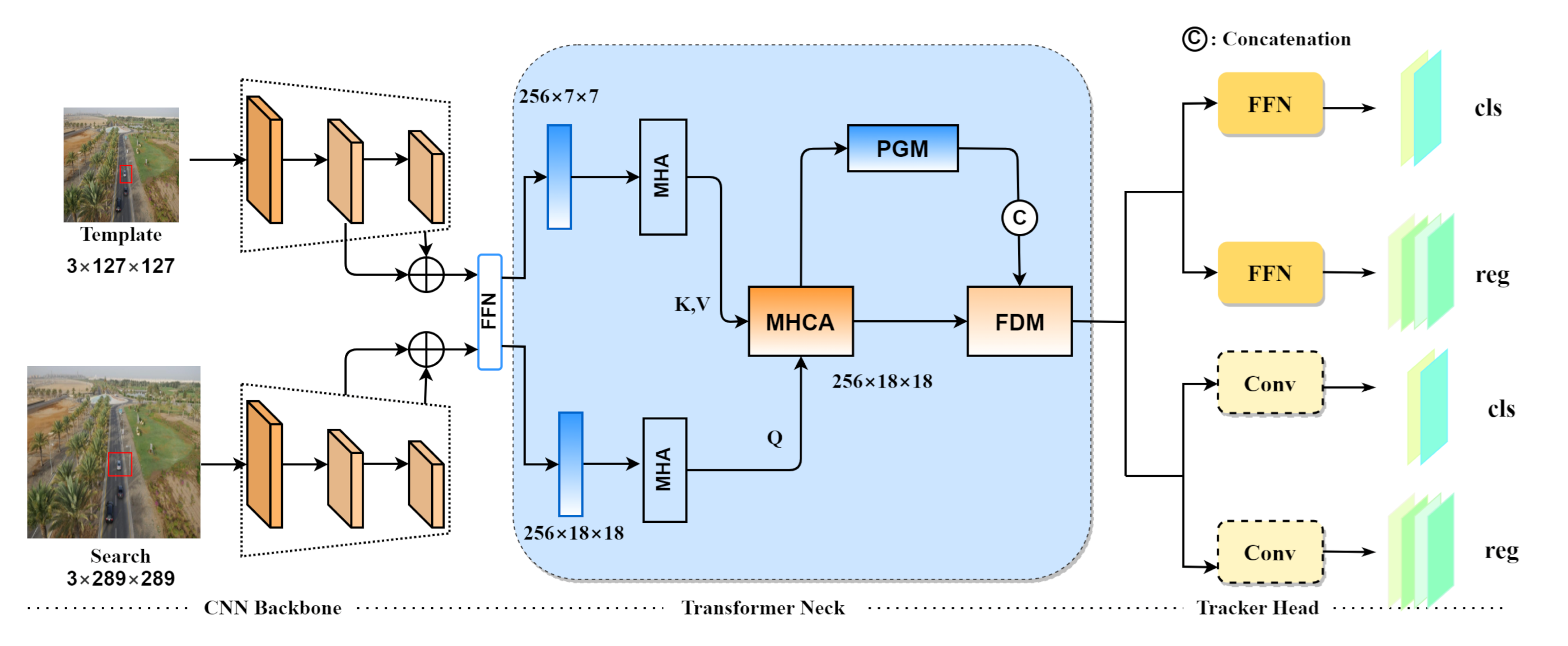 Remotesensing 16 00748 g002