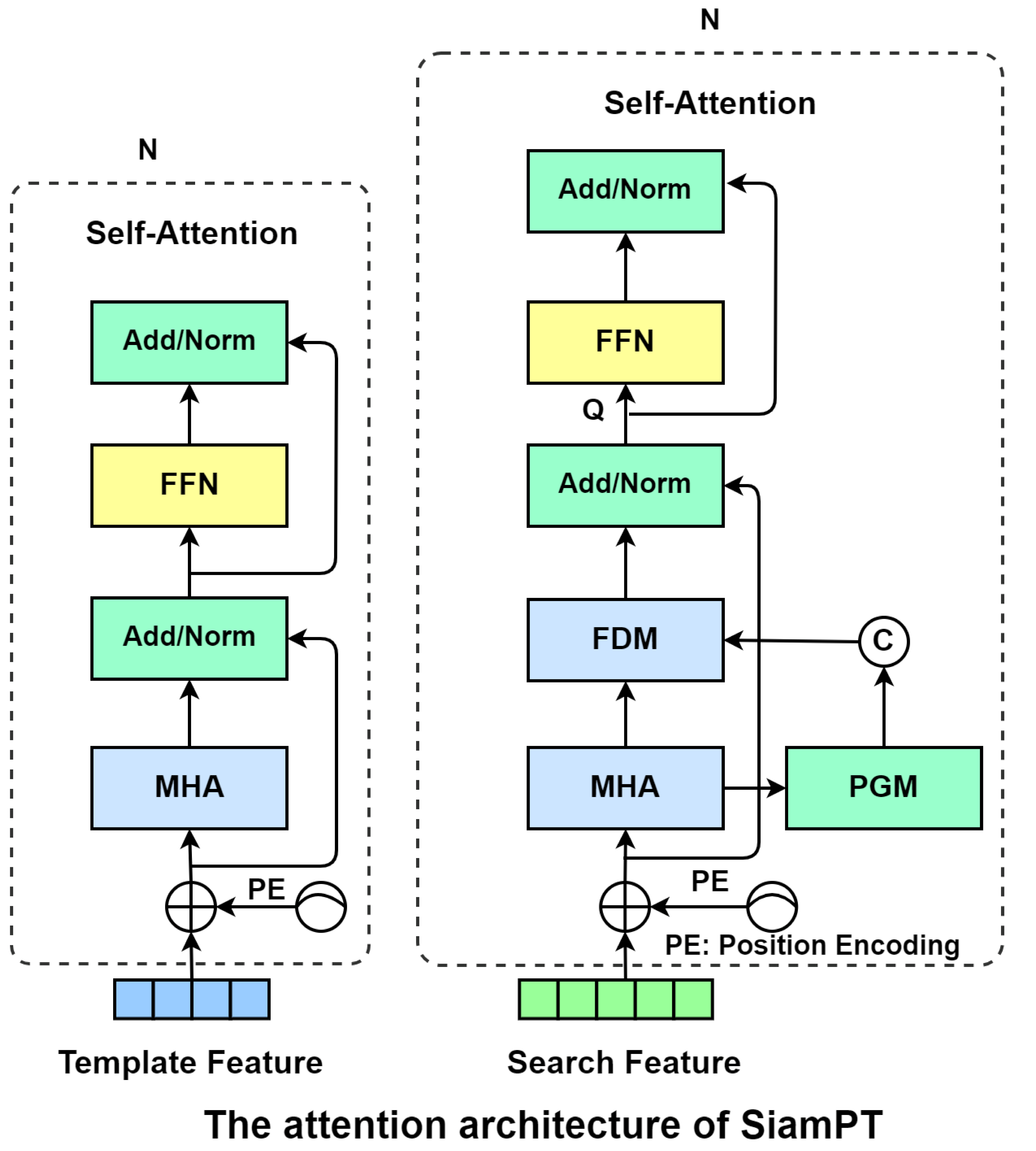 Remotesensing 16 00748 g004