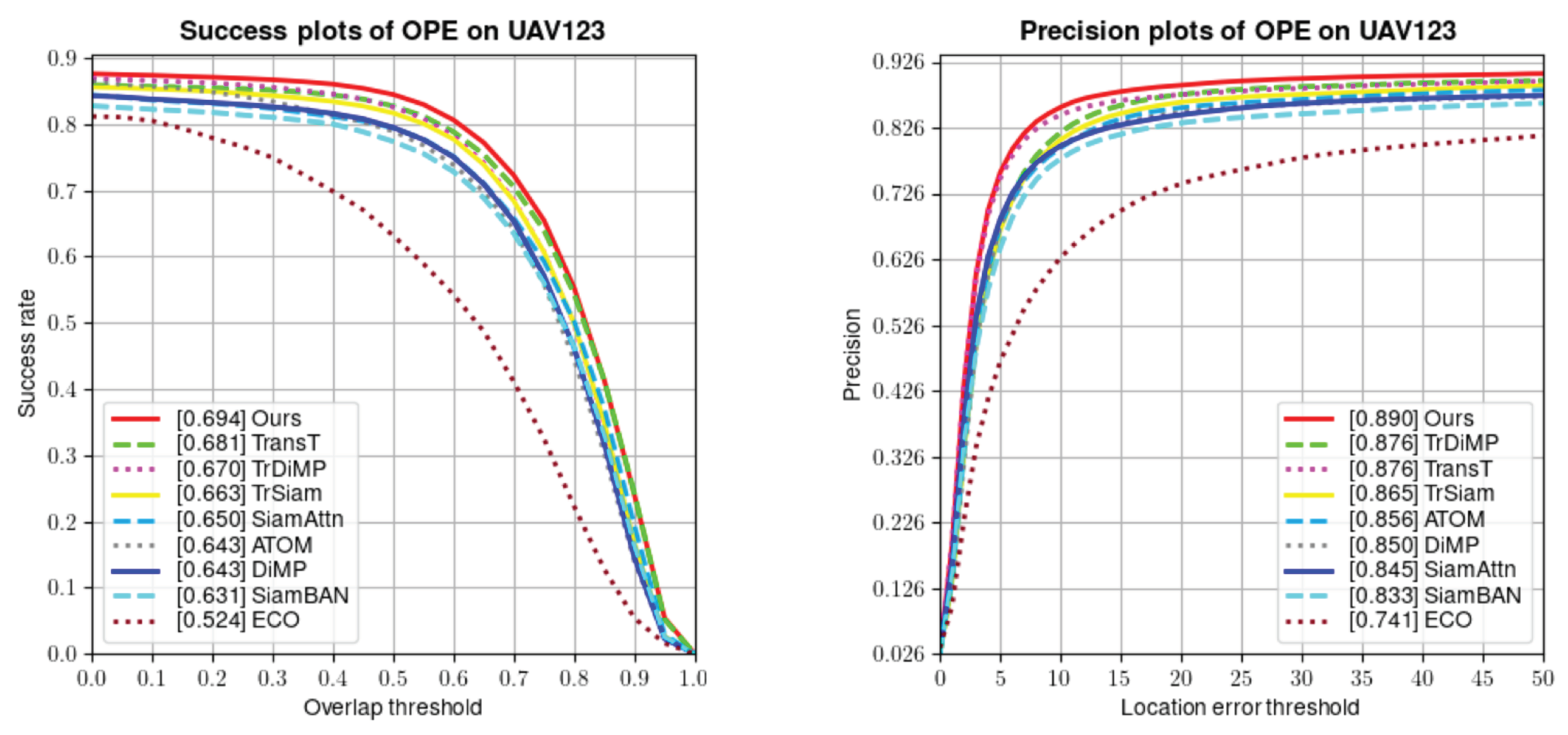 Remotesensing 16 00748 g006