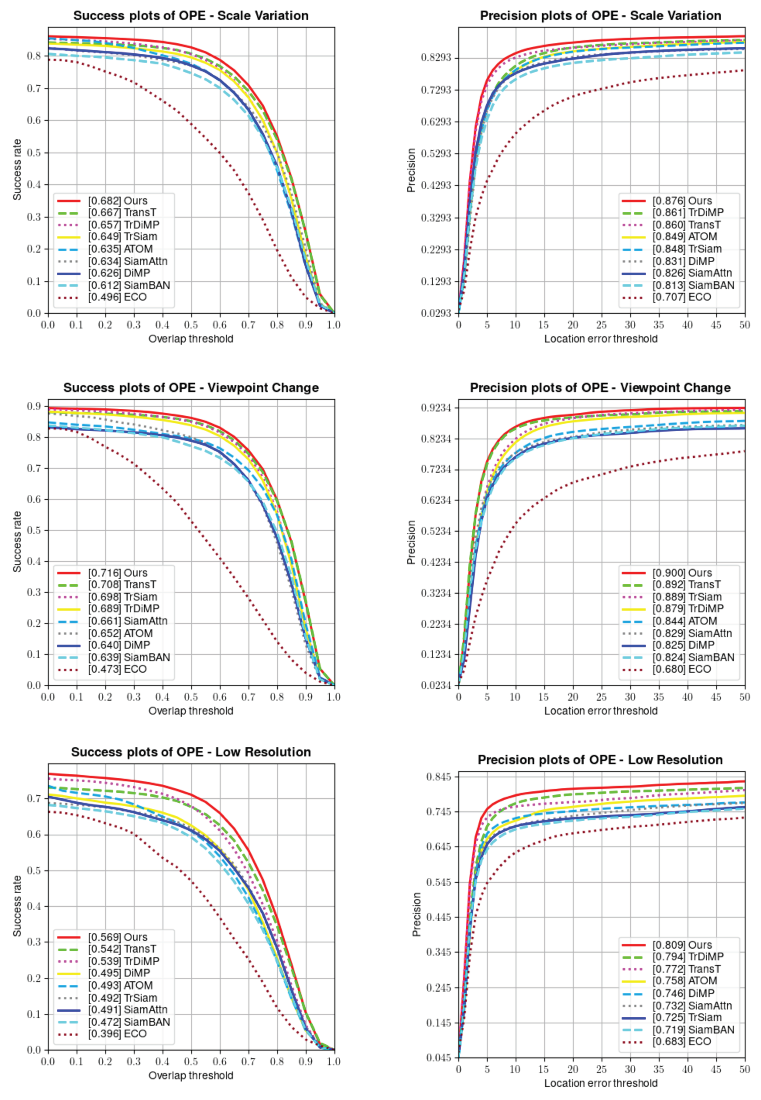 Remotesensing 16 00748 g008