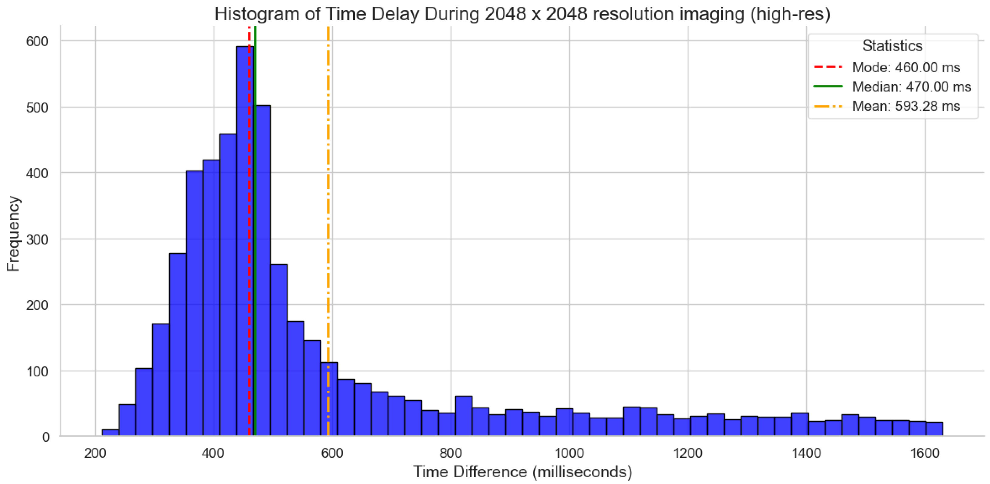 Remotesensing 16 00749 g009
